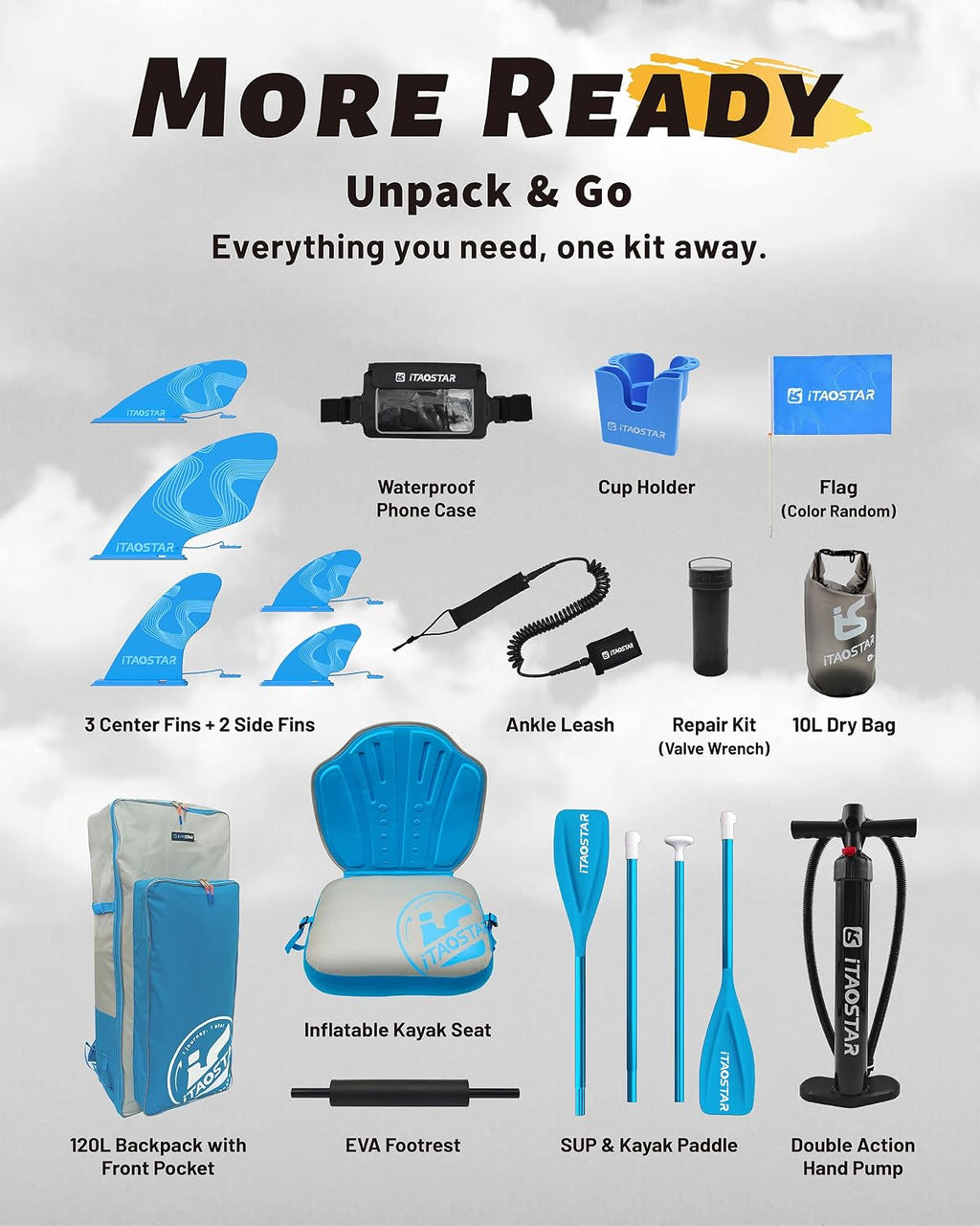 iTAOSTAR Pets 8'×29' / 11'×35' / 11'6'×34'/11'×34' Inflatable Paddle Board, One-Stop Premium SUP Accessories, Extra Wide Paddle Board for More Balance, Tailored Fins for More Fun