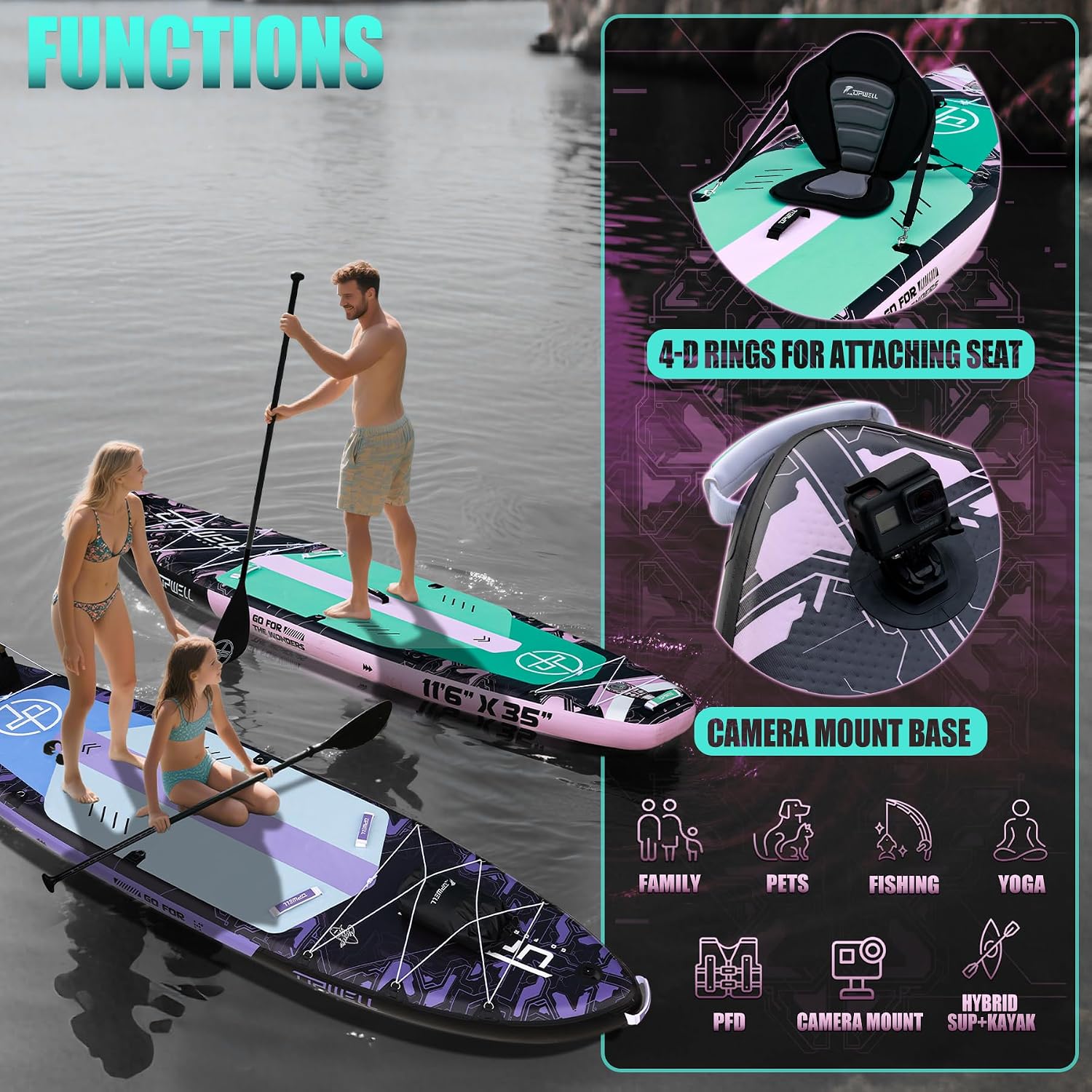 UPWELL 11'6'×35' Extra Wide Inflatable Paddle Board, Stand Up Paddle Board for Youth & Adults, Stable Design, Premium SUP Accessories, 120L Backpack, 10L Dry Bag, Paddle, Leash, Hand Pump, US Fins
