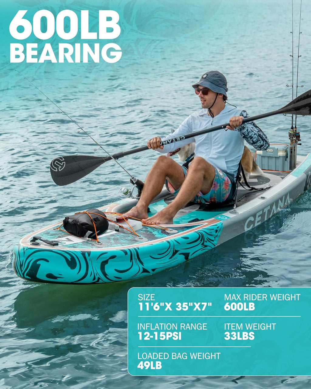 CETANA 11'6×35' Extra Wide Stand Up Paddle Board for Adults & Youth, 400lb Capacity Inflatable Paddle Board, Sup for 2+1 Person with Removable US Fin, 100L Backpack, Floating Paddle, Safety Leash