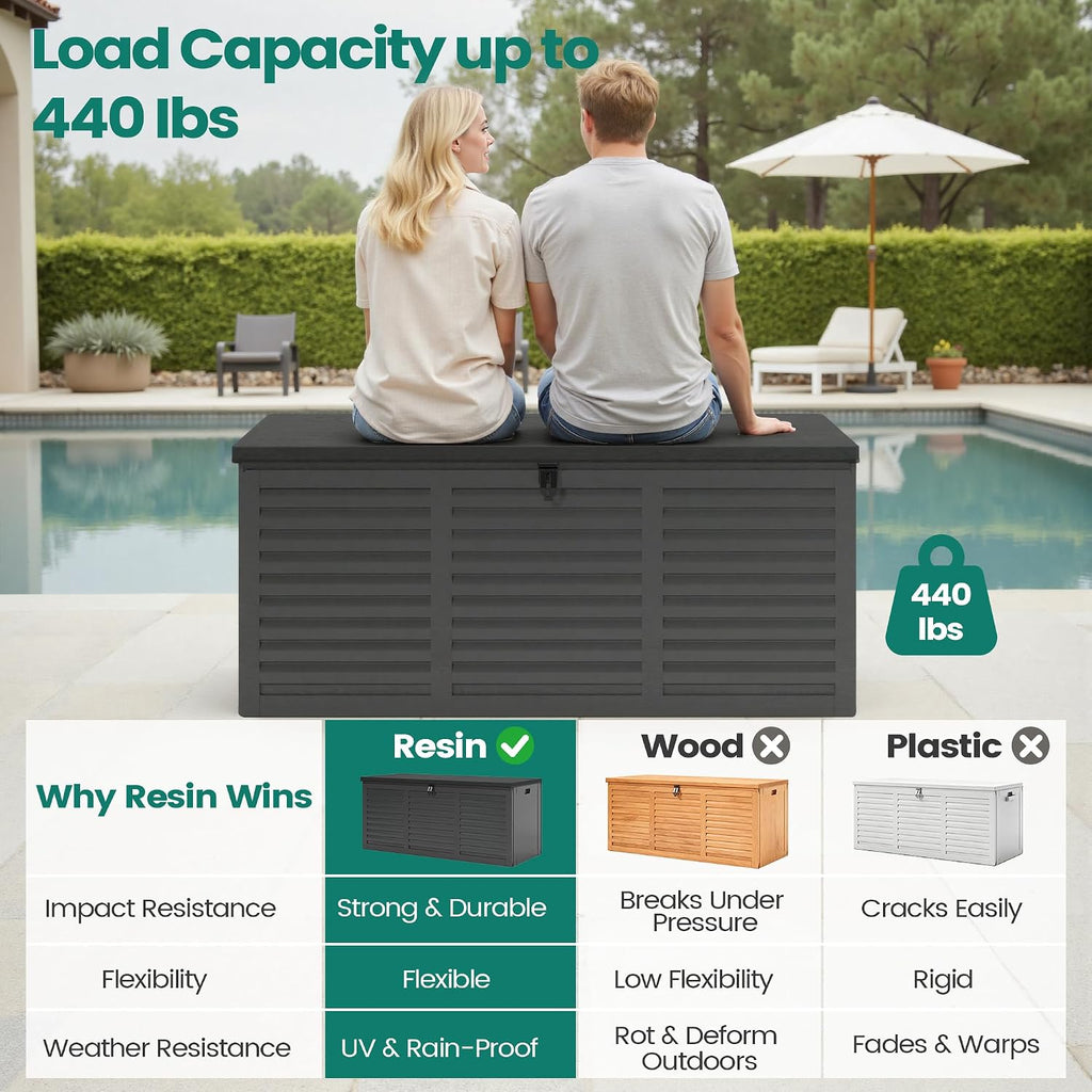 Resin Deck Box 130 Gallon, Lockable & Waterproof Outdoor Storage, UV-Resistant Patio Box for Cushions, Tools, and Outdoor Accessories (Black)
