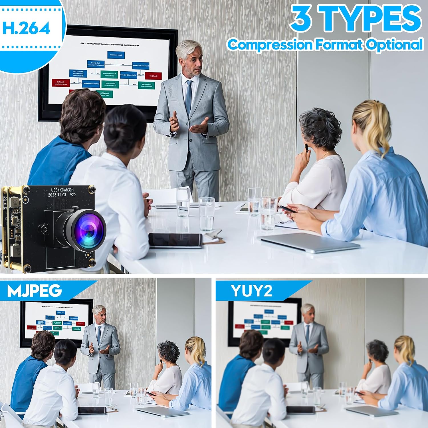 ELP 4K 60fps HDMI USB3.0 Camera for Computer - Wide Angle PC Camera with 120 Low Distortion Lens and 2X Digital Zoom for Laser Engraver, Laptop, Ras pi, Jetson Nano