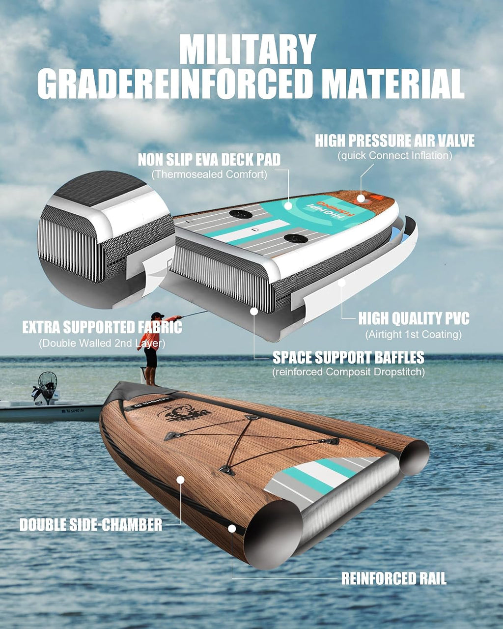 Inflatable Stand Up Paddle Board for Youth and Adults – Wide Sup with Premium Accessories, Blow Up Paddleboard for Surfing, Fishing, Yoga & More