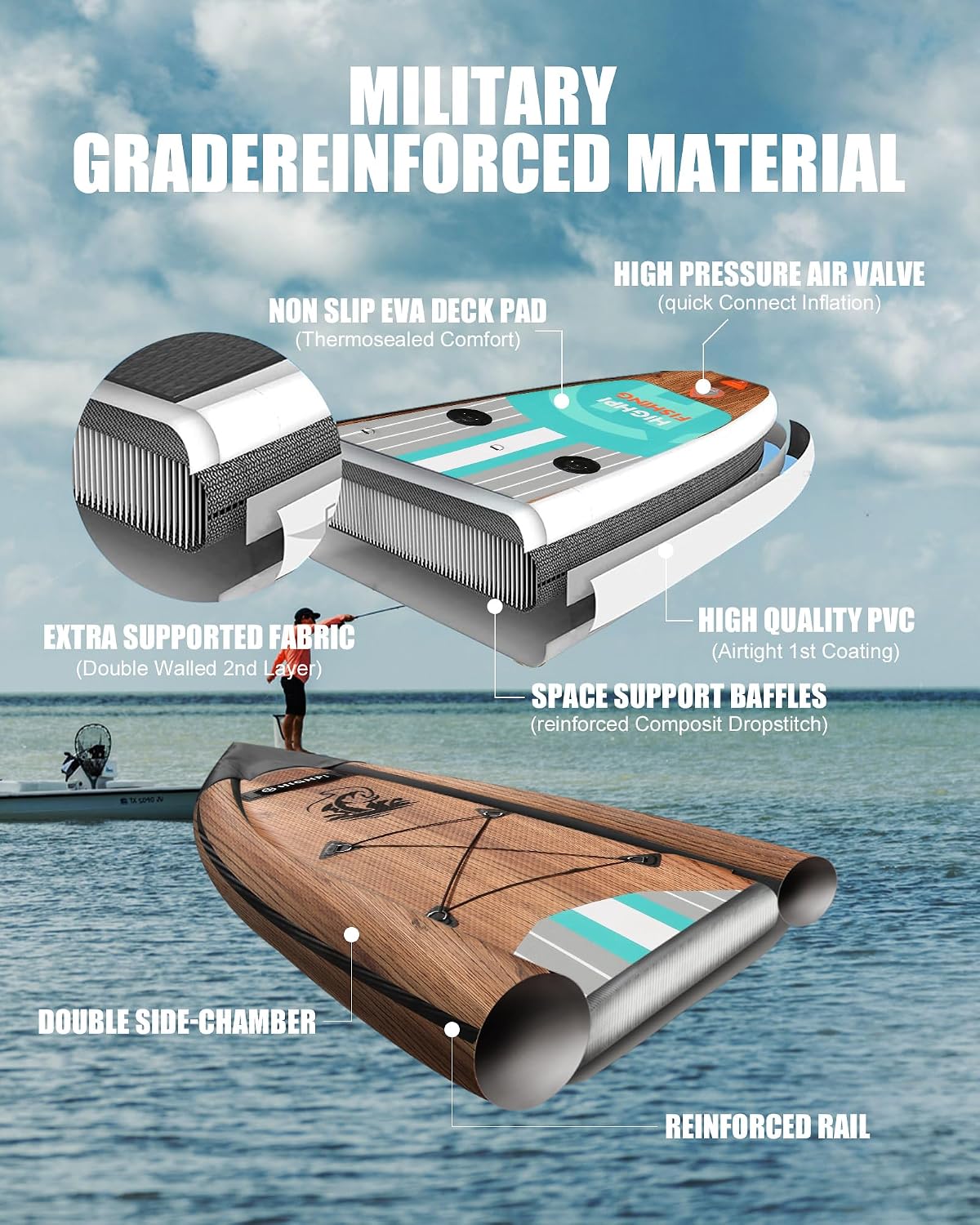 Inflatable Stand Up Paddle Board for Youth and Adults – Wide Sup with Premium Accessories, Blow Up Paddleboard for Surfing, Fishing, Yoga & More