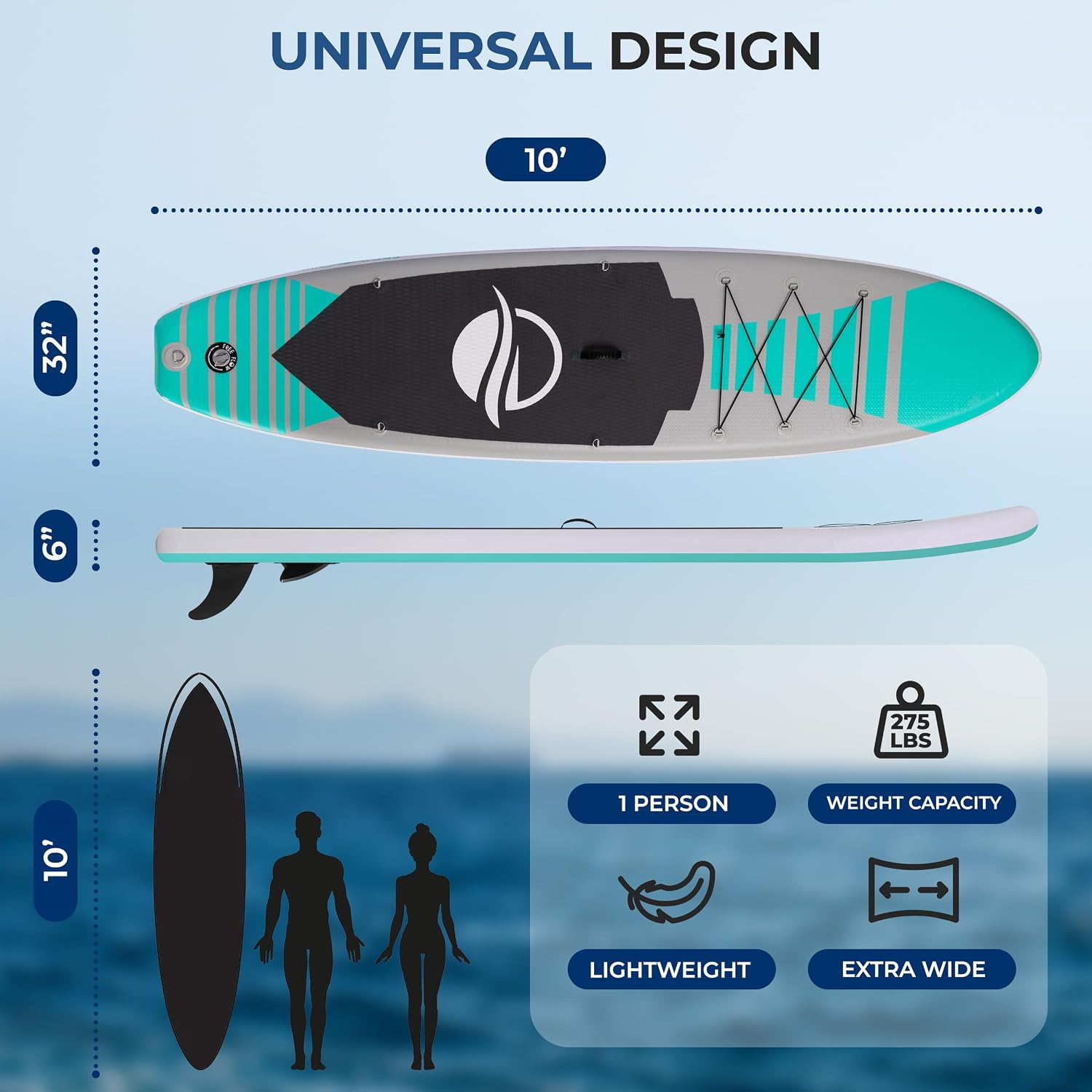 SereneLife Inflatable Stand Up Paddle Board with Premium SUP Accessories - Wide Stable Design with Non-Slip EVA Deck Pad