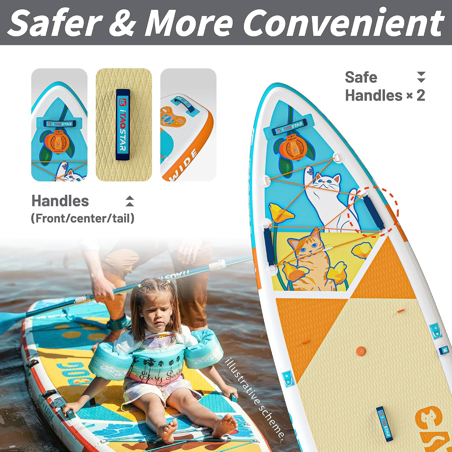 iTAOSTAR Pets 8'×29' / 11'×35' / 11'6'×34'/11'×34' Inflatable Paddle Board, One-Stop Premium SUP Accessories, Extra Wide Paddle Board for More Balance, Tailored Fins for More Fun