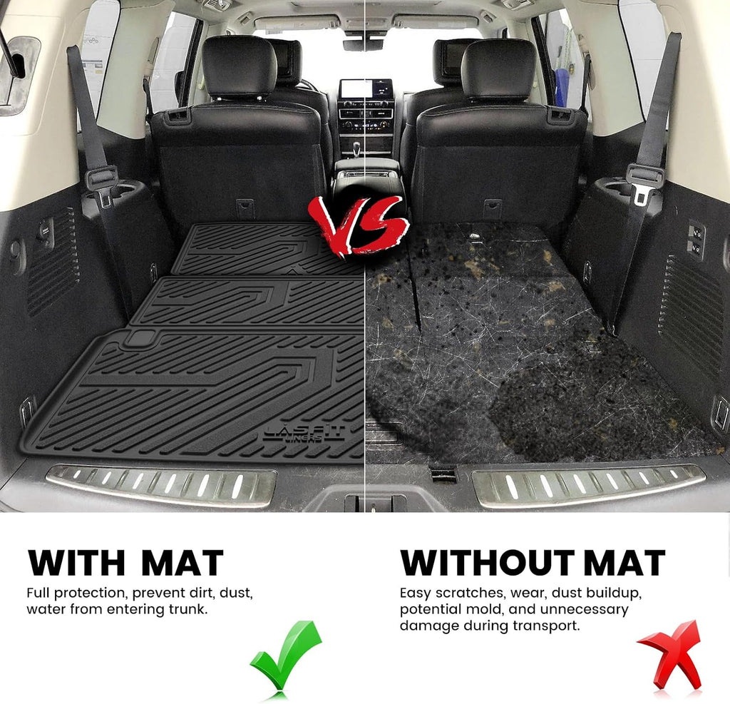 LASFIT Cargo Mat & Backrest Mats for Nissan Armada/Infiniti QX80 2019-2024, All Weather TPE Custom Fit Easy Clean Durable No-Curling Trunk Mat for Armada & QX80, Black
