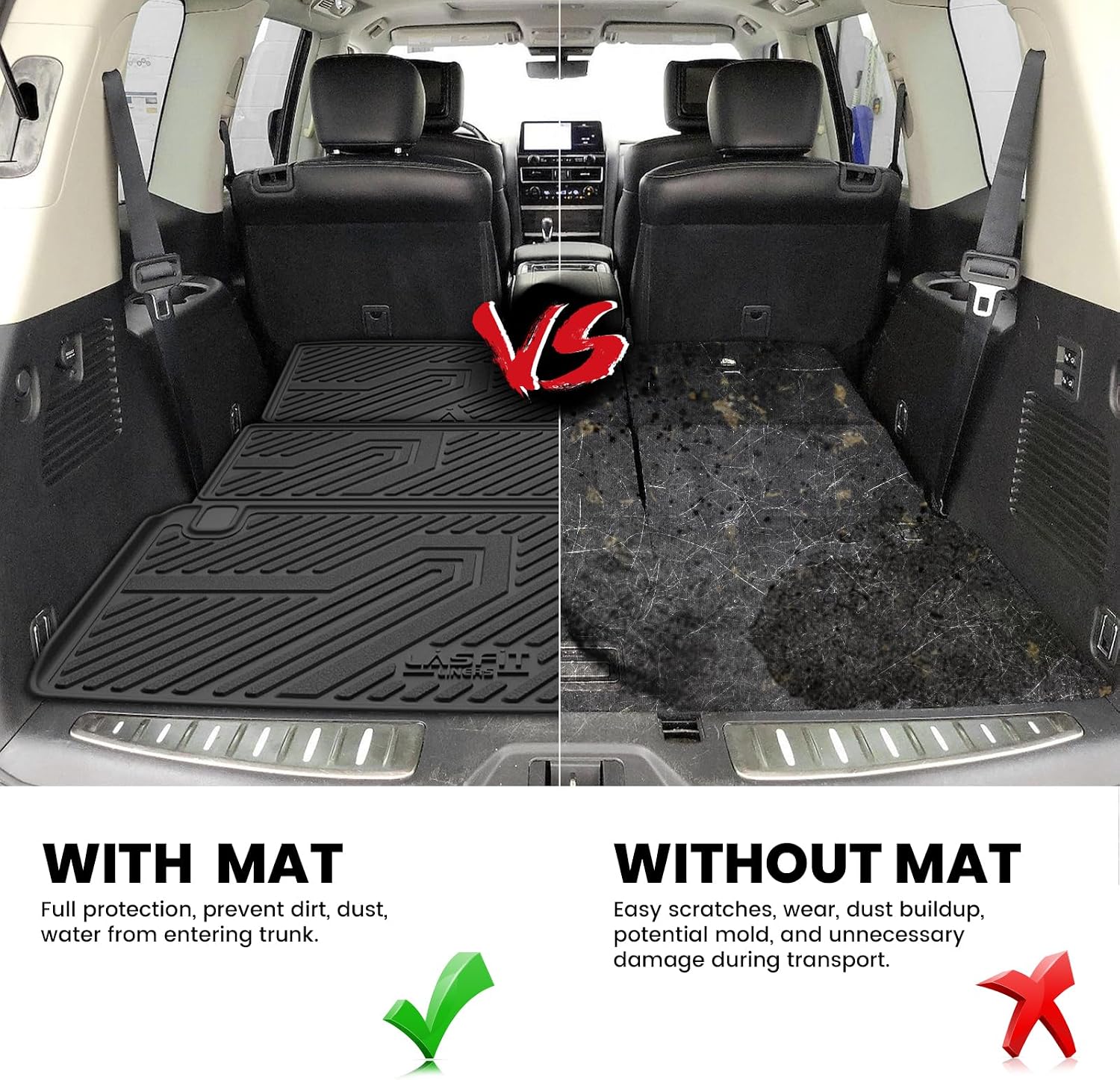 LASFIT Cargo Mat & Backrest Mats for Nissan Armada/Infiniti QX80 2019-2024, All Weather TPE Custom Fit Easy Clean Durable No-Curling Trunk Mat for Armada & QX80, Black