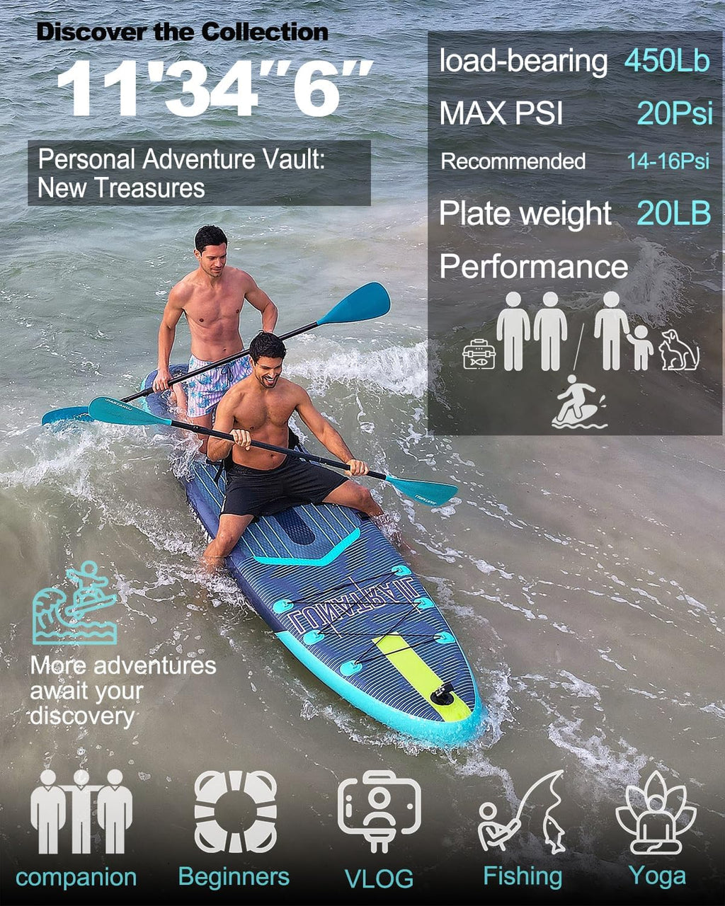 【11'×34'】 Extra Long/Extra Wide Premium Inflatable Stand Up Paddle Board (SUP) – Portable & Lightweight for Yoga, Surfing, Family Fun | Complete Kit with Paddle, Pump, Bag | Durable Design
