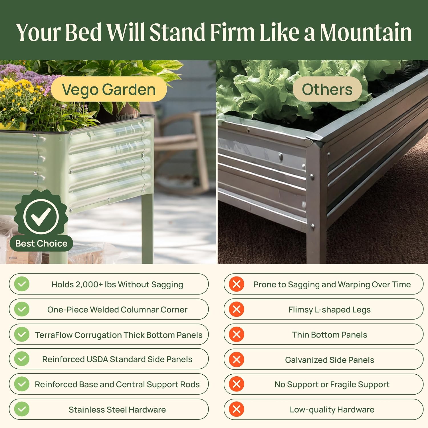 Rolling Elevated Raised Garden Bed - Jumbo Series, 3' x 8' Outdoor Planters Boxes with Legs & Storage Rack for Patio, 2000+ Lbs Weight Capacity, Raised Beds for Gardening Herbs Flowers, Modern Gray