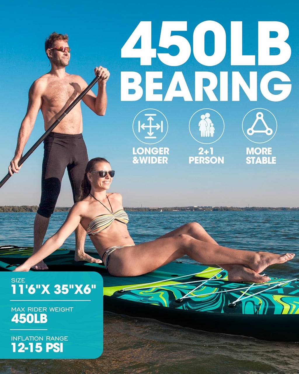 CETANA 11'6×35' Extra Wide Stand Up Paddle Board for Adults & Youth, 400lb Capacity Inflatable Paddle Board, Sup for 2+1 Person with Removable US Fin, 100L Backpack, Floating Paddle, Safety Leash