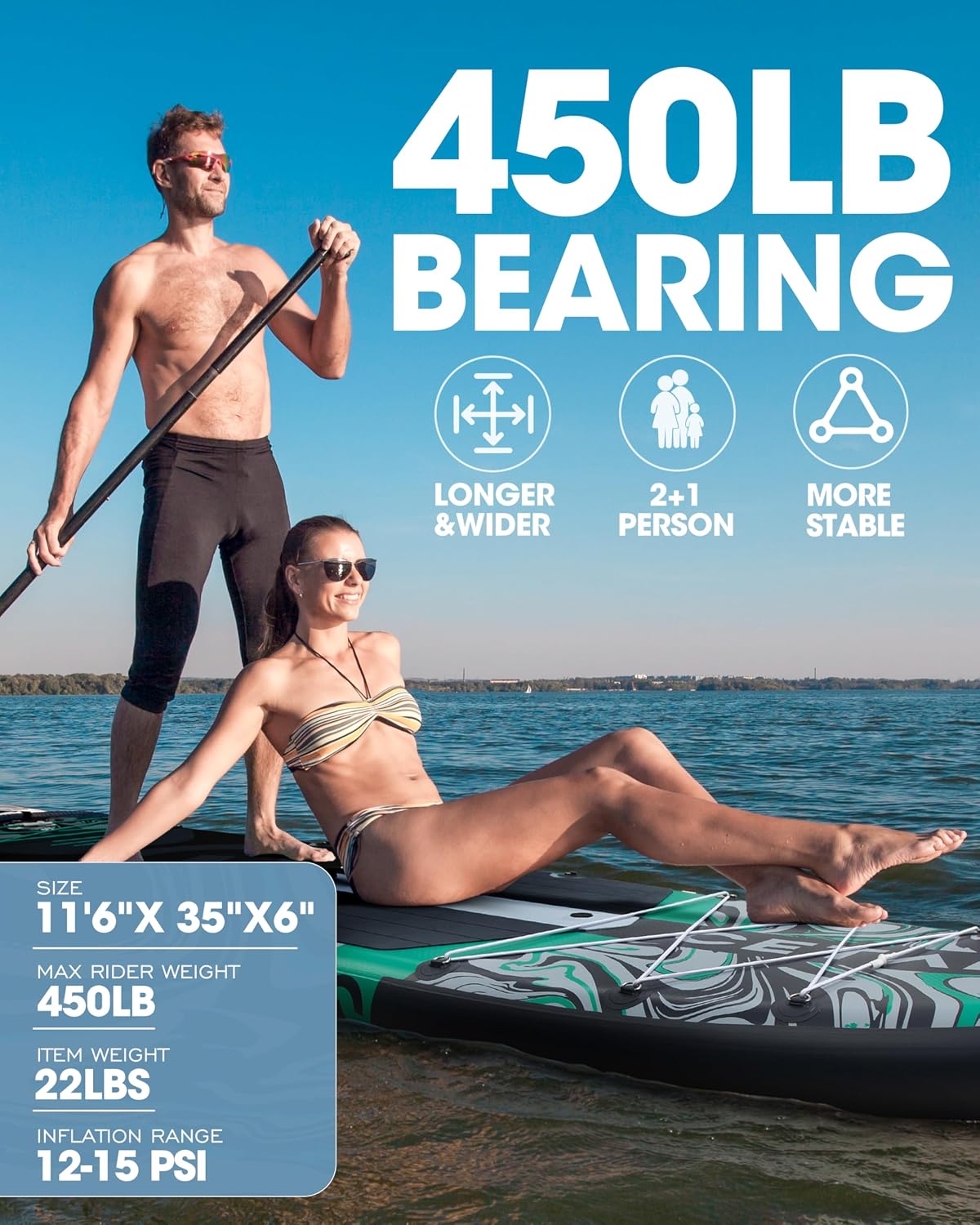 CETANA 11'6×35' Extra Wide Stand Up Paddle Board for Adults & Youth, 400lb Capacity Inflatable Paddle Board, Sup for 2+1 Person with Removable US Fin, 100L Backpack, Floating Paddle, Safety Leash