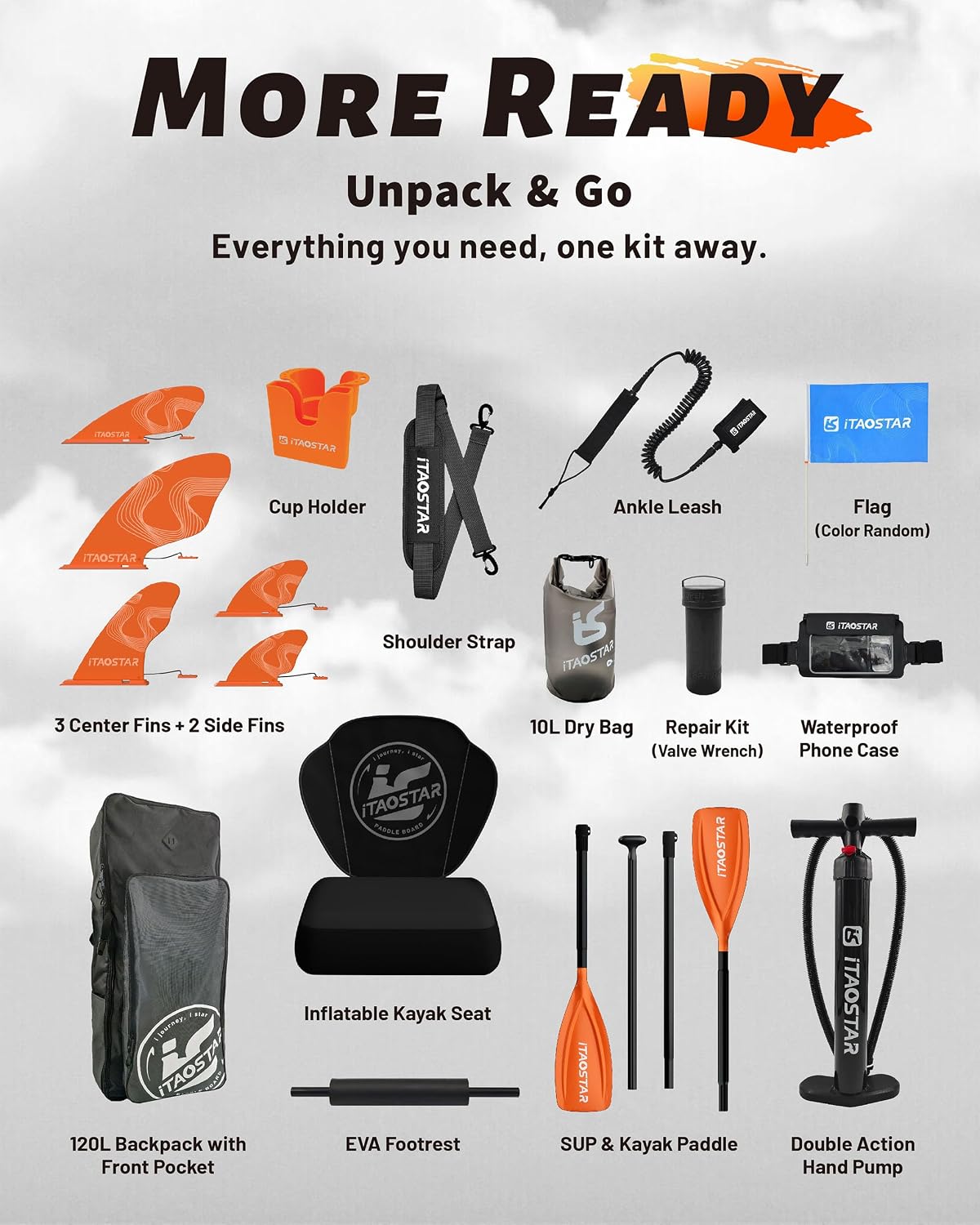 iTAOSTAR Lead 12' × 35' / 11' × 33' Stand Up Paddle Board Inflatable, Extar Wide SUP Board with 5 Fins Stable Design for Adults, Youth, All Skill Levels, Lakes, Oceans