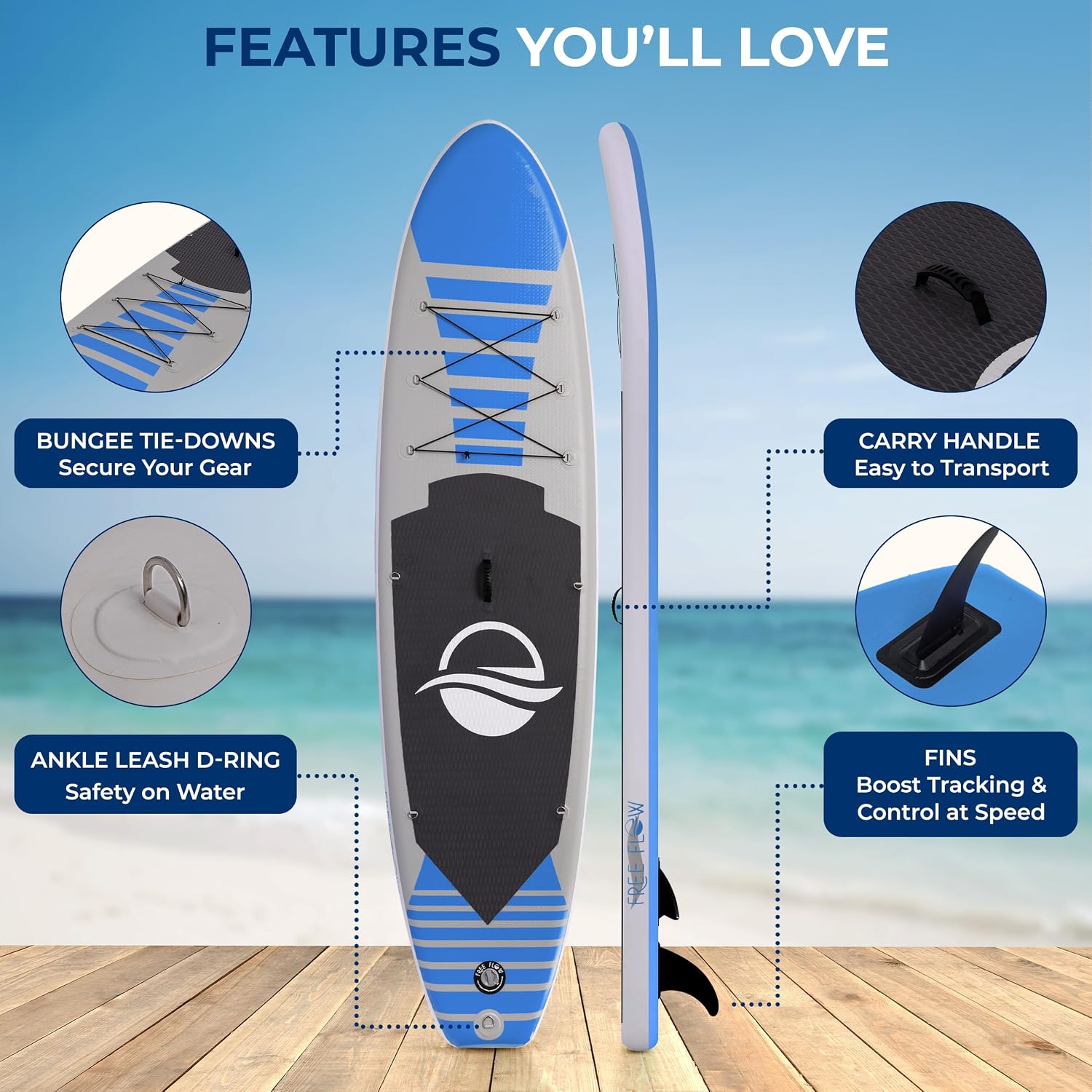 SereneLife Inflatable Stand Up Paddle Board - Wide Stable Design, Non-Slip Deck for Adults & Youth with Premium Paddle Board Accessories: Carry Bag, Dual Action Pump, Paddle, Ankle Leash