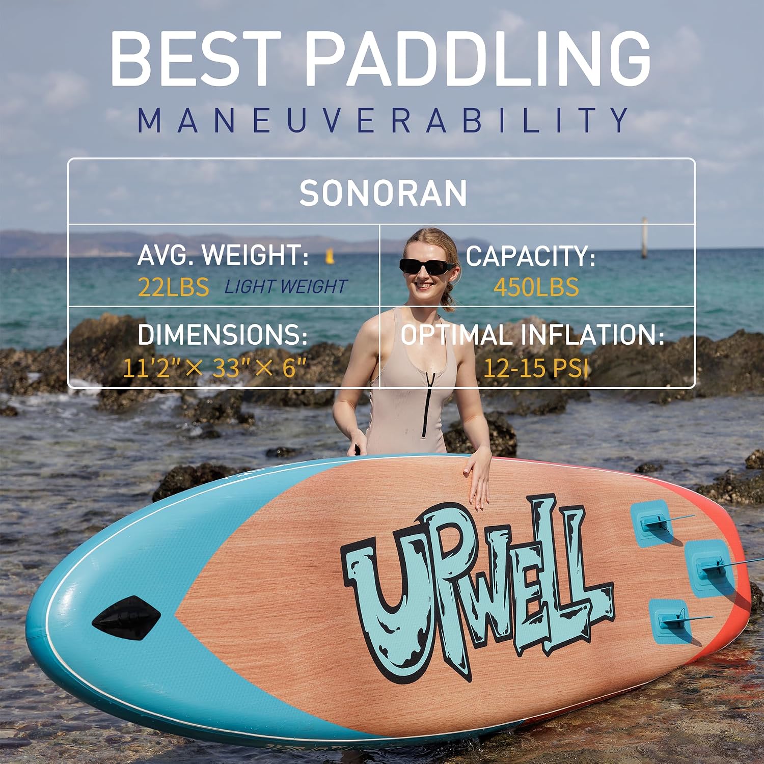 UPWELL 11'6'/11'2'/11'/10'8'/10'6'/10'2' Inflatable Stand Up Paddle Board with sup Accessories Including Backpack, Repairing Kits, Non-Slip Deck, Leash, 3 Fins, Paddle and Hand Pump