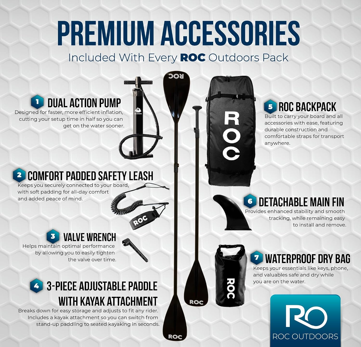 Roc Inflatable Stand Up Paddle Board with Premium SUP Paddle Board Accessories, Wide Stable Design, Non-Slip Comfort Deck for Youth & Adults
