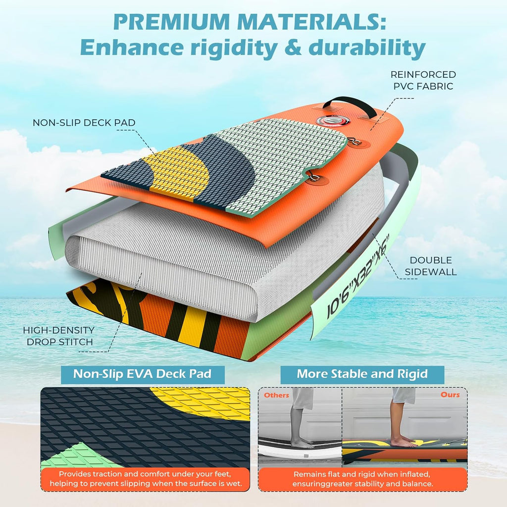 NACATIN Inflatable Stand Up Paddle Board,10'6'Upgrade Version Blow Up Paddle Boards for Adults with Premium SUP Accessories& Backpack,Adjustable Paddle,Camera Mount,Hand Pump, for Lake, River, Yoga