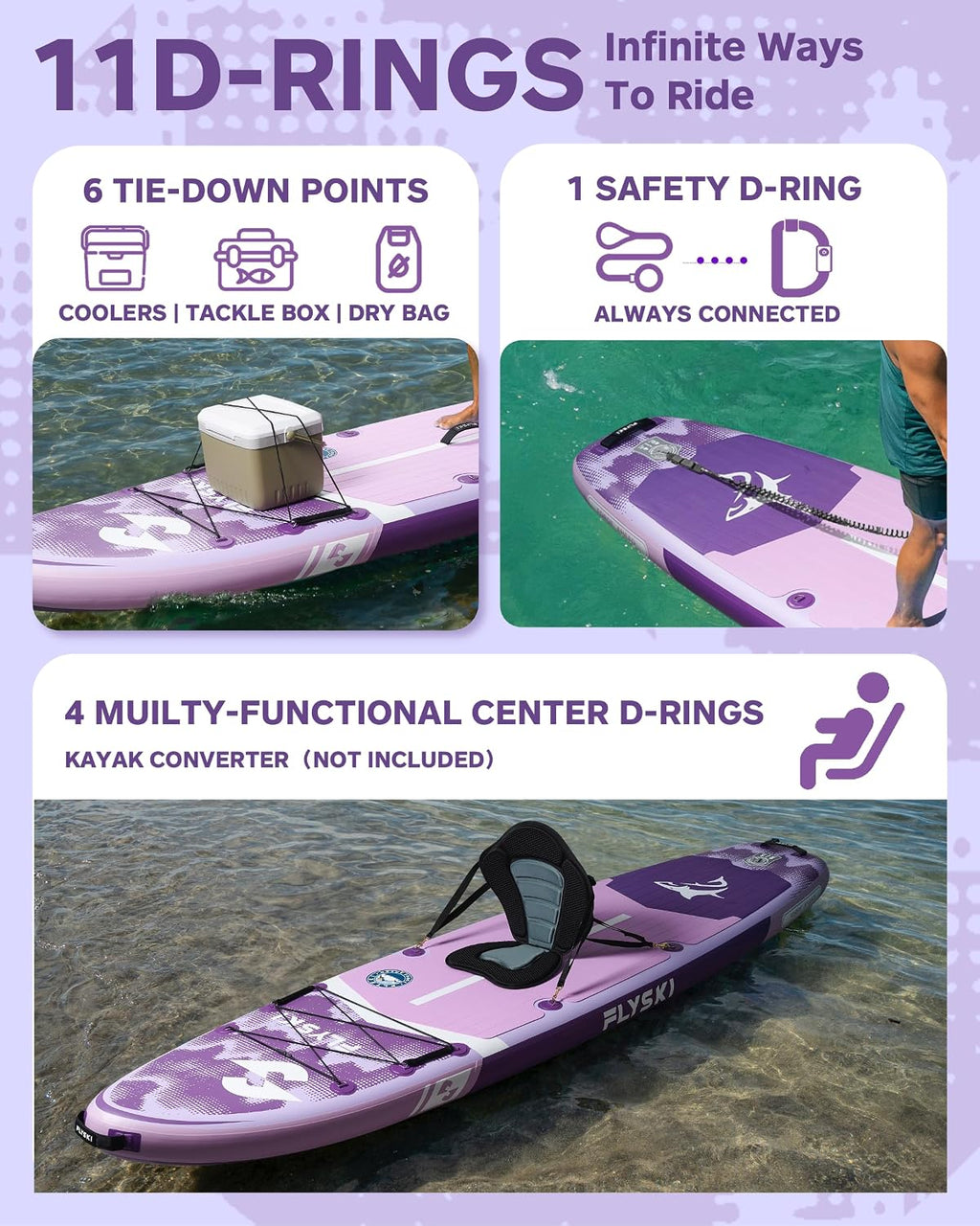 11'x34 Ultra Wide Paddleboards, Inflatable SUP&420lb Capacity for All Skill, Stand-up Paddle Board for Adults, Yoga/Fishing/Family, EVA Deck, US Fin, High-Pressure Pump, 100L Bag, Safety Leash