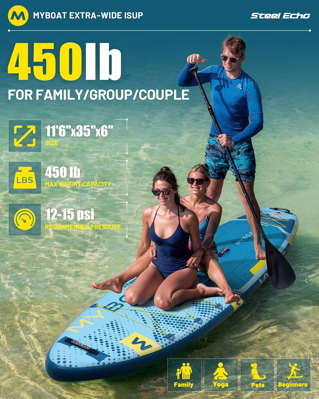 MYBOAT 11'6' Extra Wide Inflatable Paddle Board, 450LB Max Capacity Stable SUP for 2-3 People, Non-Slip Stand Up Board for Beginners & Fishing, Versatile 15 D-Rings, Dual Bungee, 3-Fin Stability