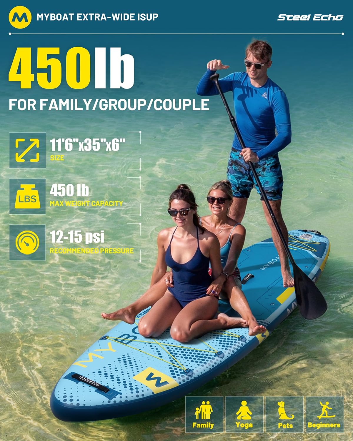 MYBOAT 11'6' Extra Wide Inflatable Paddle Board, 450LB Max Capacity Stable SUP for 2-3 People, Non-Slip Stand Up Board for Beginners & Fishing, Versatile 15 D-Rings, Dual Bungee, 3-Fin Stability