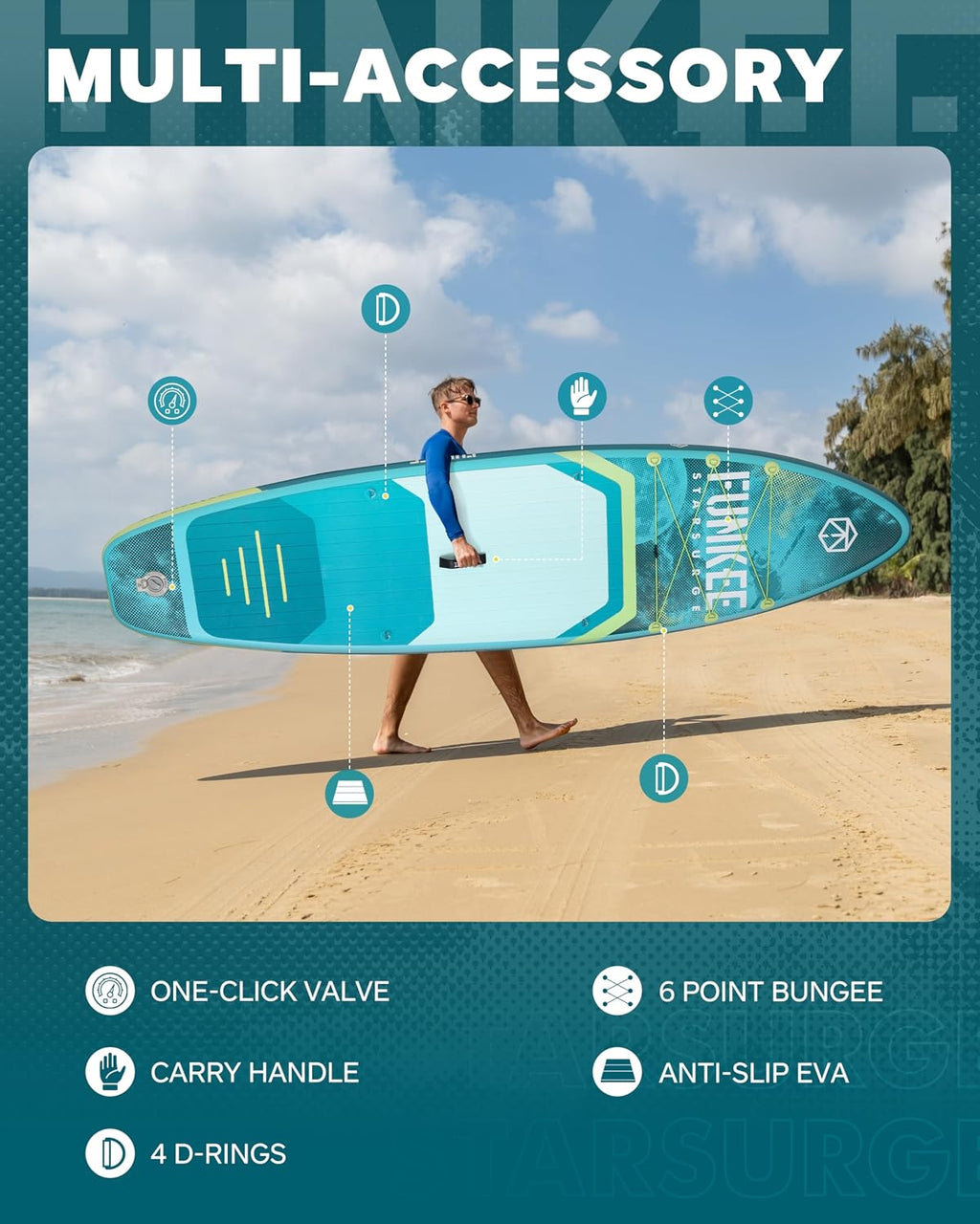 11'×34'×6' Extra Wide Inflatable Stand Up Paddle Board, Sup Board with Removable Fins, Backpack, Floating Paddle, Safety Leash, Floating Phone Case for Adults & Youth of All Skill Levels