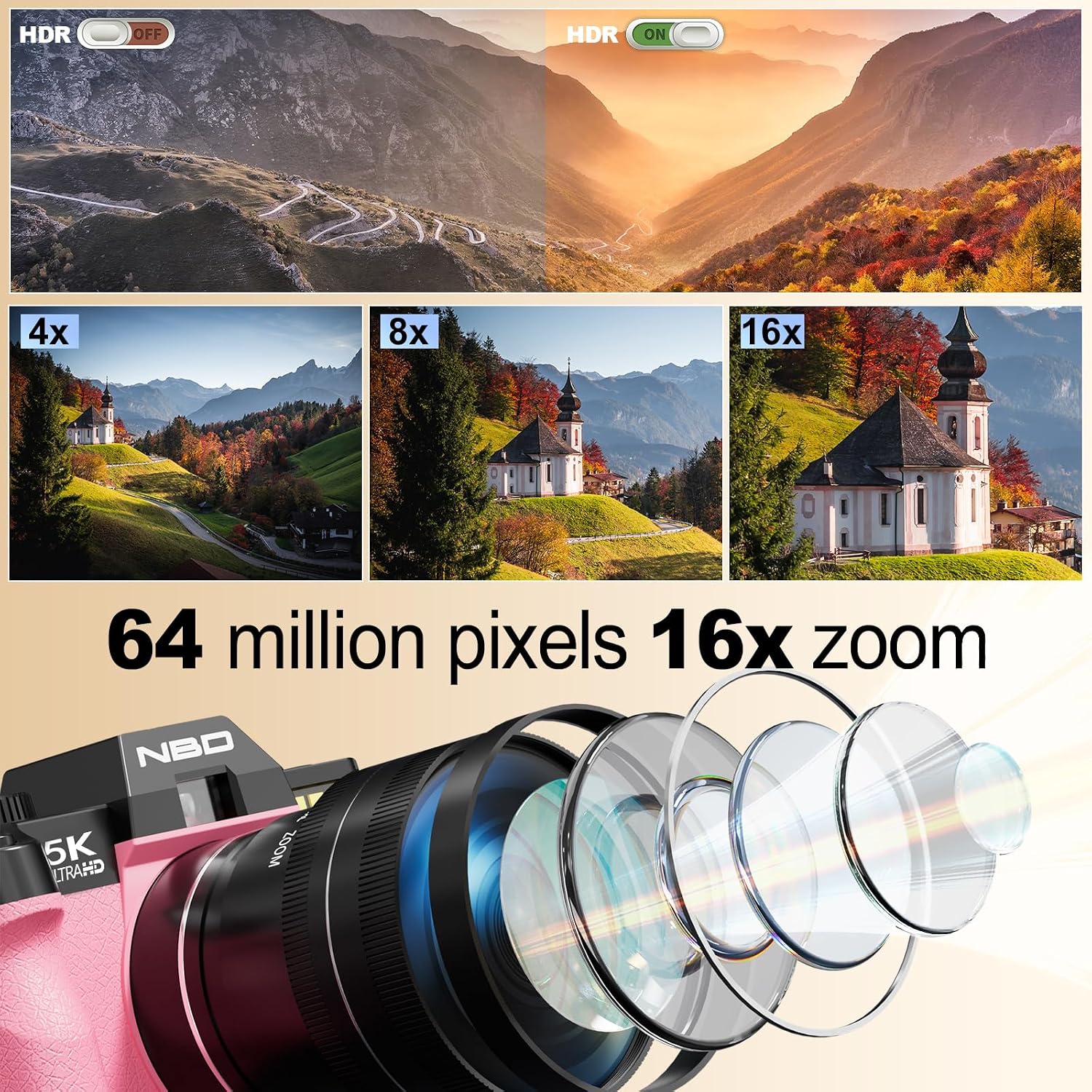 NBD 5K Digital Cameras for Photography - 16X Zoom Travel Camera with 180° Flip Screen, 64MP Vlogging Cameras Fotograficas for YouTube, Auto Focus, Macro Lens, 2 Batteries & 64GB TF Card（Pink）