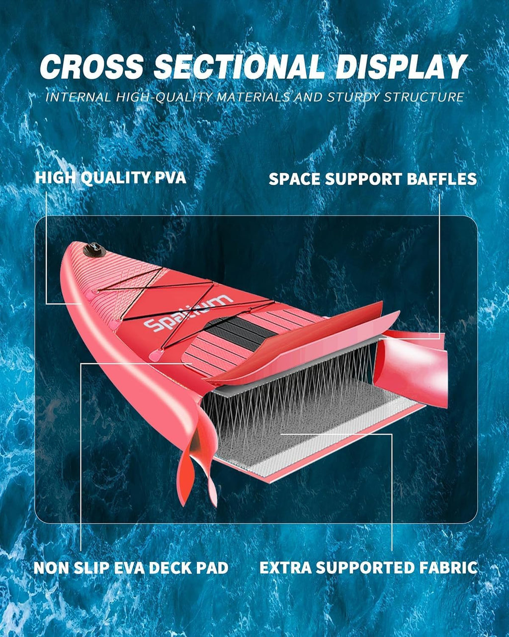 Spatium 11'5'x32' Magnetic Cup Holder Touring Paddle Board Stand Up Paddle Board for Adults,440lb Capacity SUP Board with Camera Mount for Youth & Adults of All Skill Levels