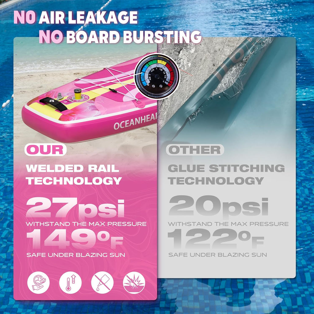 Starcity 11'6'*34'*6' Stand Up Paddle Board,Inflatable Paddle Boards for Adults w/a Simple and Non Slip Design, Moderate Length and Easy Operation, Suitable for Adults.