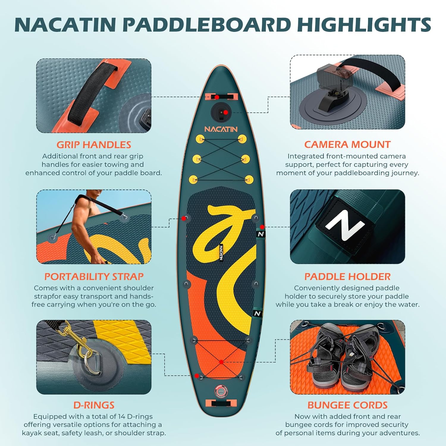 NACATIN Inflatable Stand Up Paddle Board,10'6'Upgrade Version Blow Up Paddle Boards for Adults with Premium SUP Accessories& Backpack,Adjustable Paddle,Camera Mount,Hand Pump, for Lake, River, Yoga