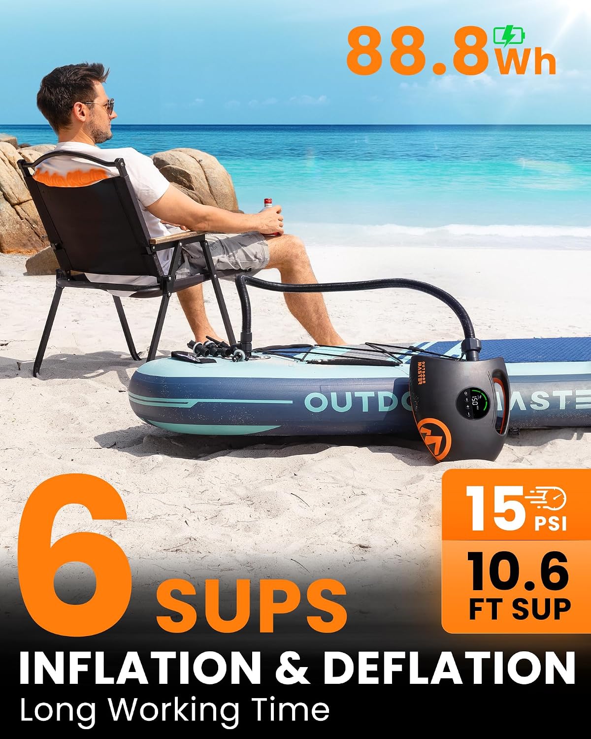 OutdoorMaster Shark 2S 88.8Wh Electric Paddle Board Pump, Rechargeable Battery for 6 SUPs Inflation & Deflation, 20PSI SUP Air Pump 12V/15.8V DC & Type-C Input, Auto-Off & 8 Nozzles for Inflatables
