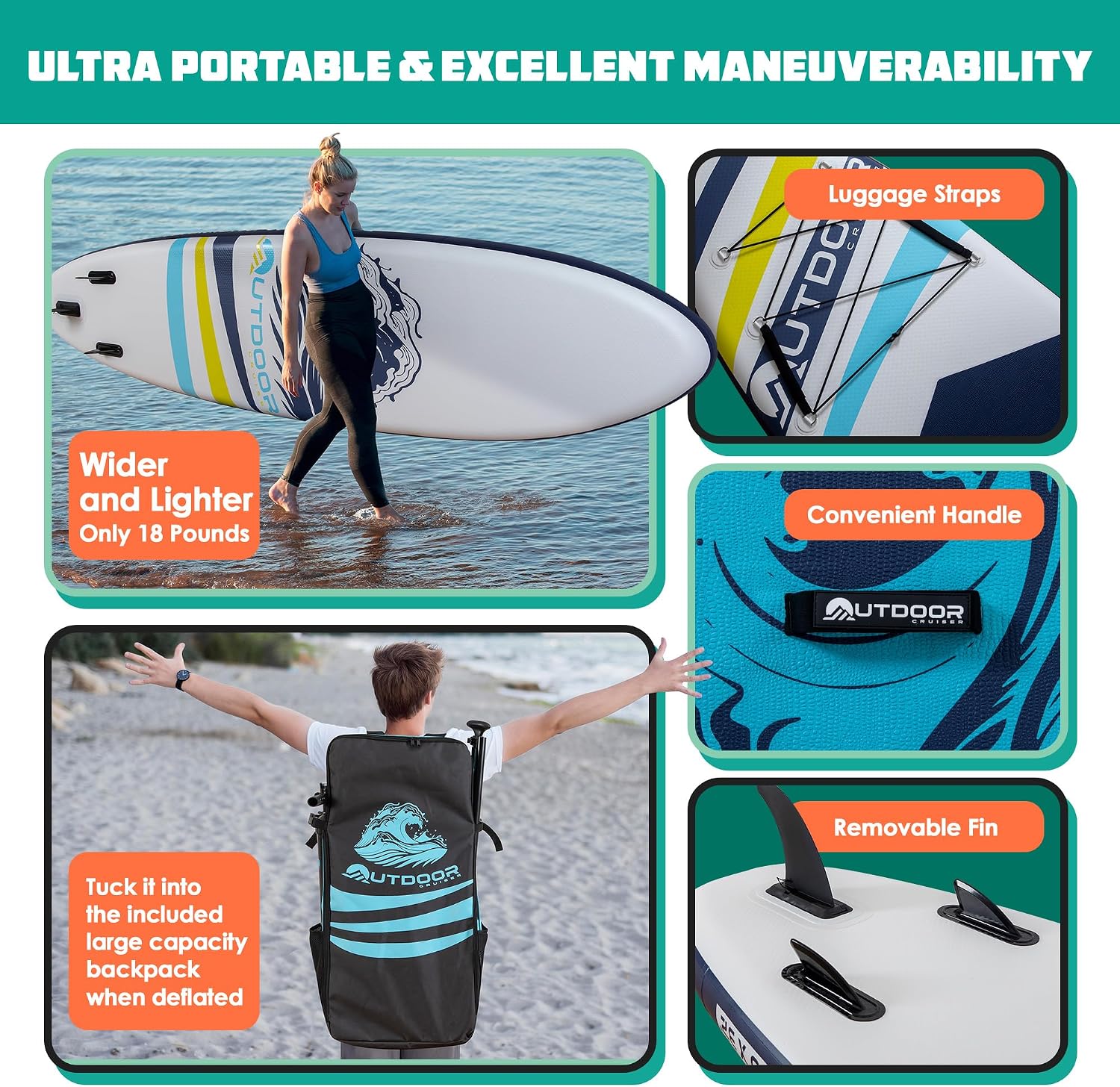 OutdoorCrusier Ultra-Portable Inflatable Stand-Up Paddle Board, Lightweight & Stable with Non-Slip Design, Complete SUP Accessories, Durable Drop-Stitch Material