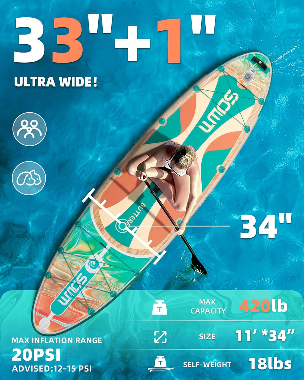 11'*33'/34' Inflatable Stand Up Paddle Board for Beginners,400/420lbs Capacity, Anti-Slip EVA Deck, Includes Adjustable Paddle, Pump, Backpack & SUP Accessories for Surfing, Fishing, Yoga & More
