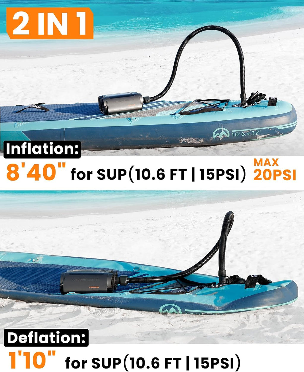OutdoorMaster Vortex Pro 57.7Wh Rechargeable Paddle Board Pump Portable, Electric SUP Pump Battery for 3 SUPs Inflation & Deflation, Max 20PSI 12V/15.8V DC & Type-C Input, 8 Nozzles for Inflatables