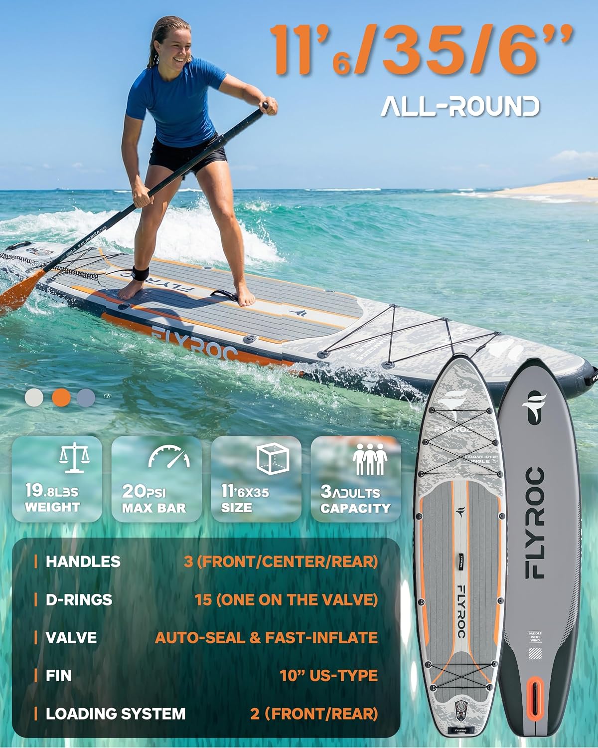 11'6x35'' Extra Wide Inflatable Paddle Board, 450lb Capacity Stand Up Paddle Board for Adults (x3), Stable Inflatable SUP, All Skill Levels, 3 Handles, 100L Backpack, 3PCS Paddle, 5L Dry Bag