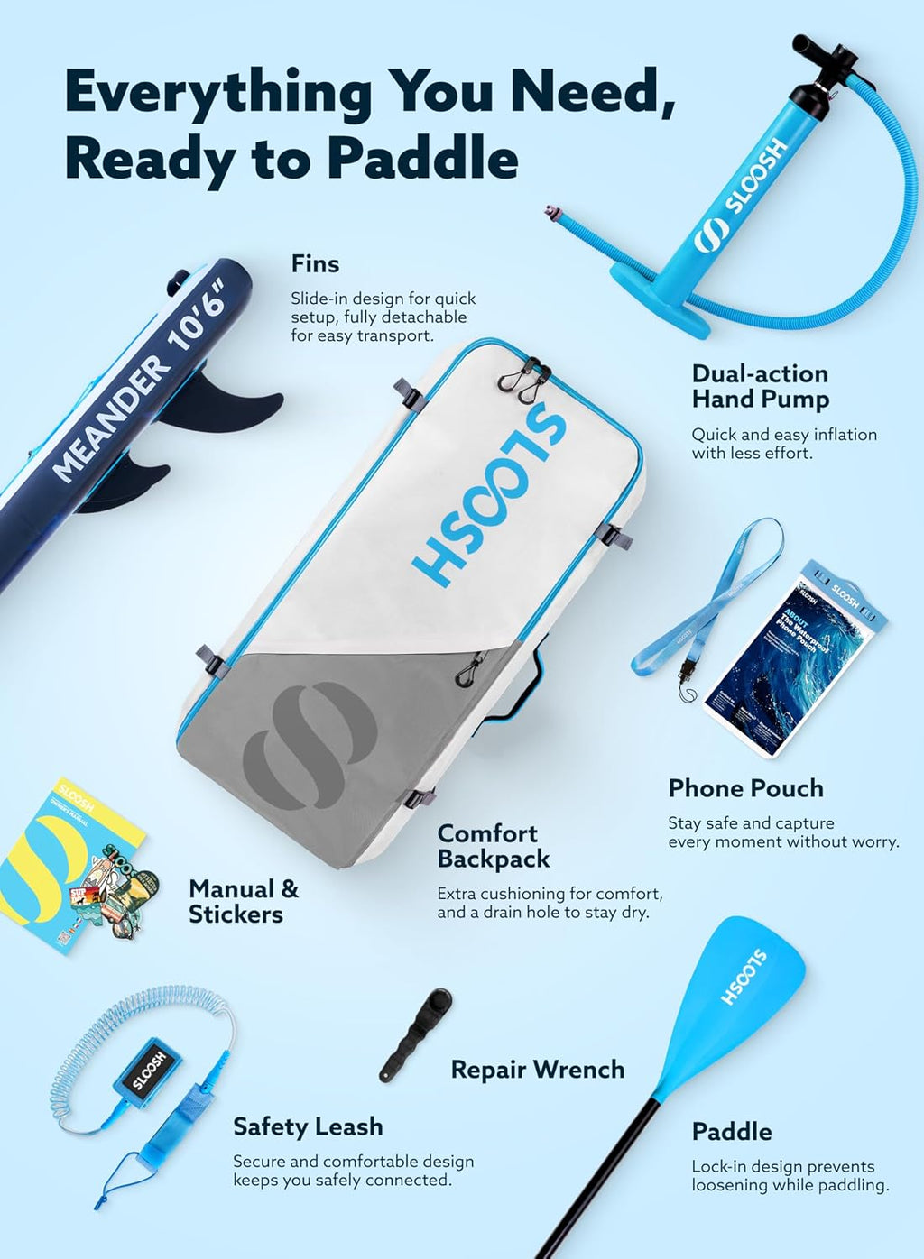 SLOOSH Inflatable Stand Up Paddle Board, 10'6' Inflatable Paddle Boards with Premium Accessories, Non-Slip EVA Deck, Ultra-Light Carry Bag Pump, Meander SUP for Youth & Adults