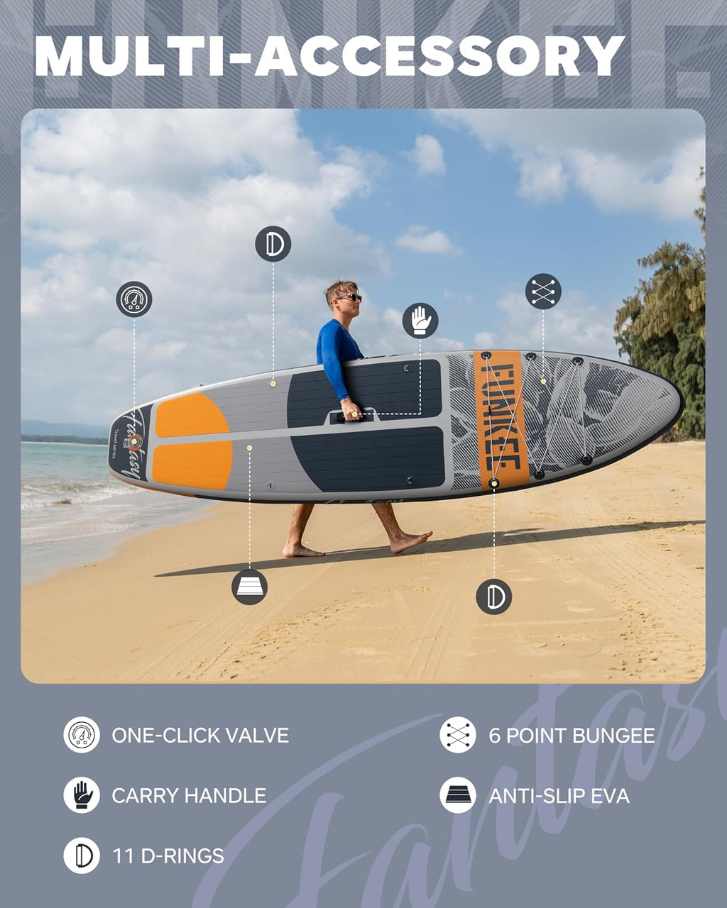 11'×34'×6' Extra Wide Inflatable Stand Up Paddle Board, Sup Board with Removable Fins, Backpack, Floating Paddle, Safety Leash, Floating Phone Case for Adults & Youth of All Skill Levels