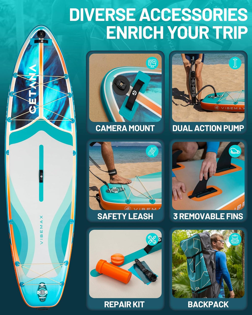 CETANA 11'6×35' Extra Wide Inflatable Paddle Board,Stand Up Paddle Board for Beginner,450lb Capacity SUP for Family with Safety Leash,3 Removable Fins,Dual-Action Pump& Floating Paddle