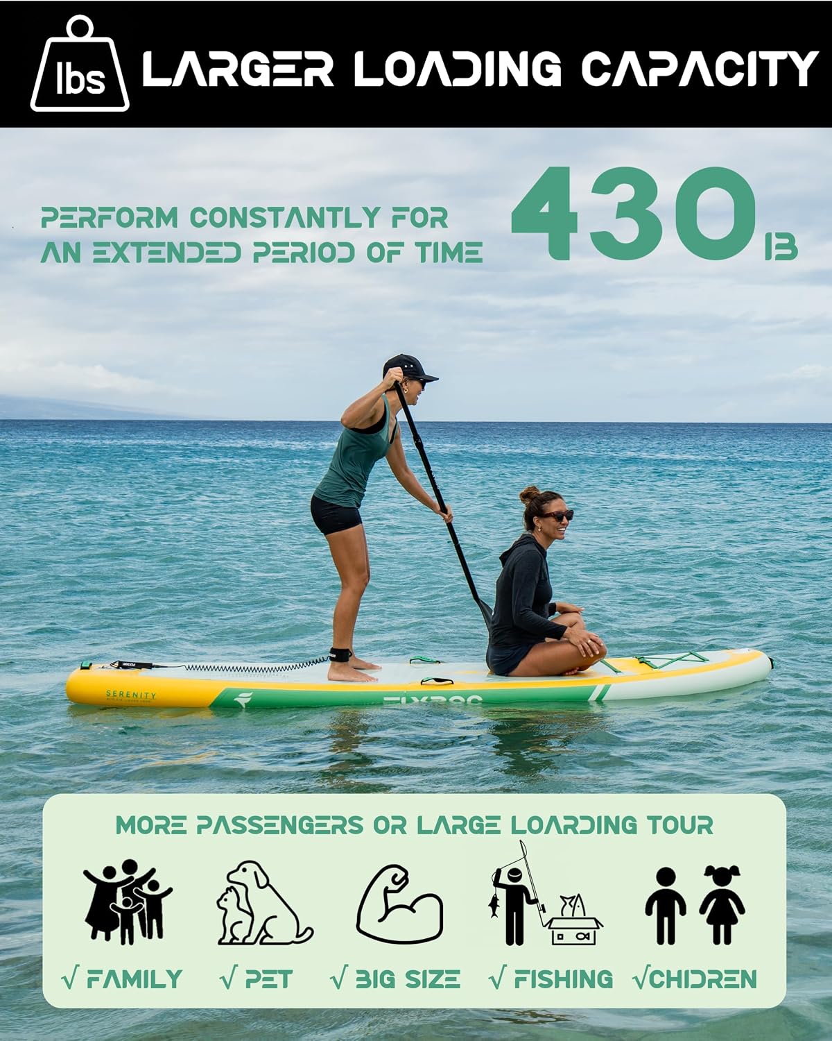 11'x35 Extra Wide Inflatable Paddle Board, 430lb Capacity Stable Paddleboard for Yoga, Stand up Paddle Board for Adults(x3), Full Coverage EVA Deck, 5 Handles, 100L Backpack, All-Round