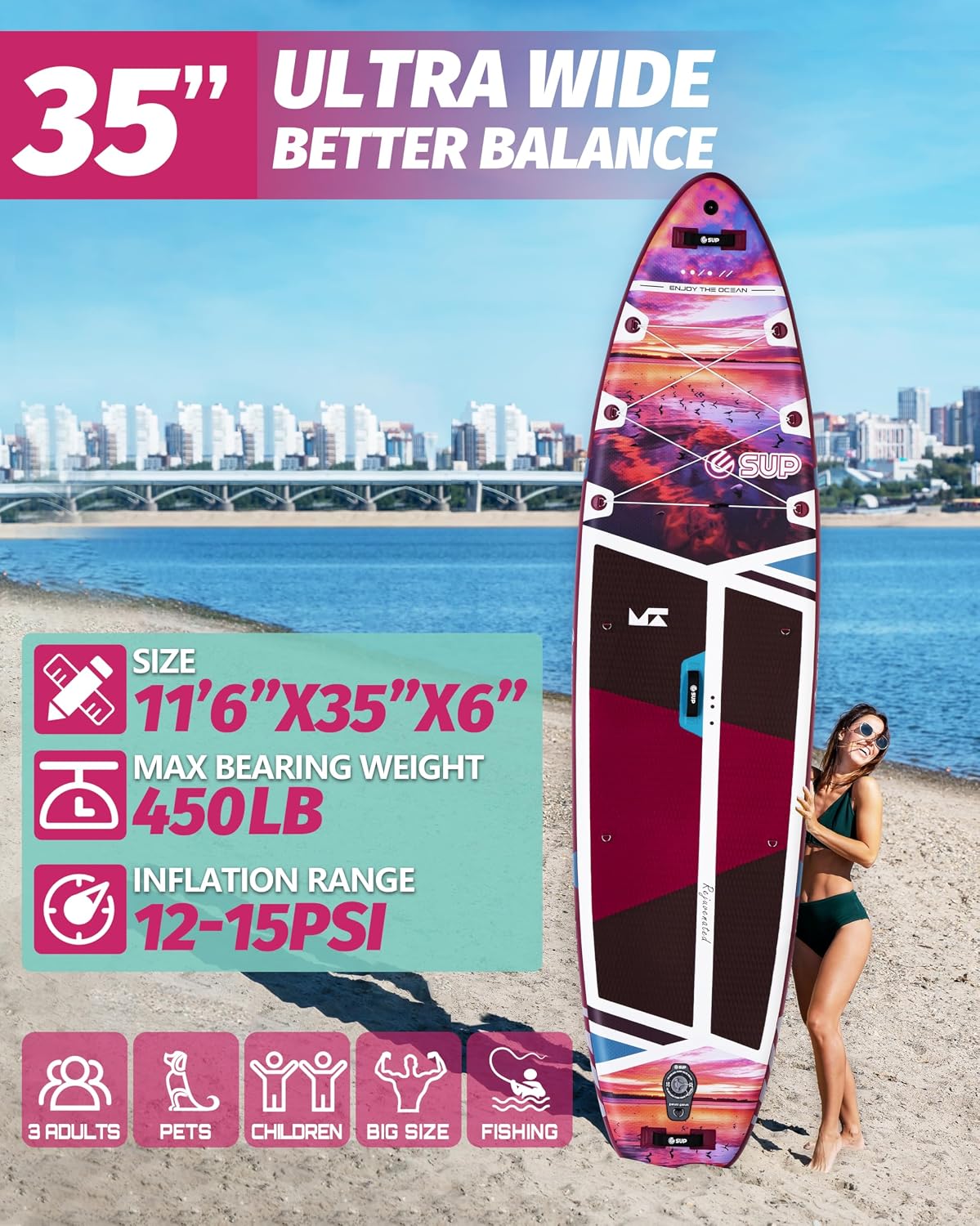ESUP 11'6 ×34/35' Super Wide Inflatable Paddle Board with SUP Accessories, Extra Stable Stand Up Paddleboards for 2+1 Persons/Family/Beginner/Yoga, w/Shoulder Strap All-Round Sup Board