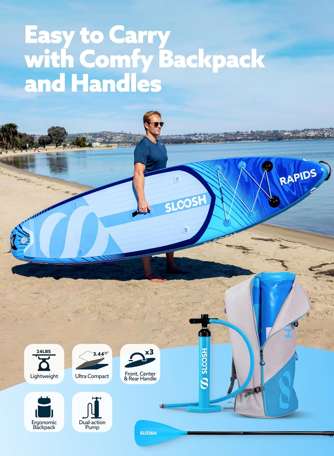 SLOOSH Inflatable Stand Up Paddle Board, 11'6' Inflatable Paddle Boards with Premium Accessories, Non-Slip EVA Deck, Ultra-Light Carry Bag Pump, Rapids SUP for Youth & Adults