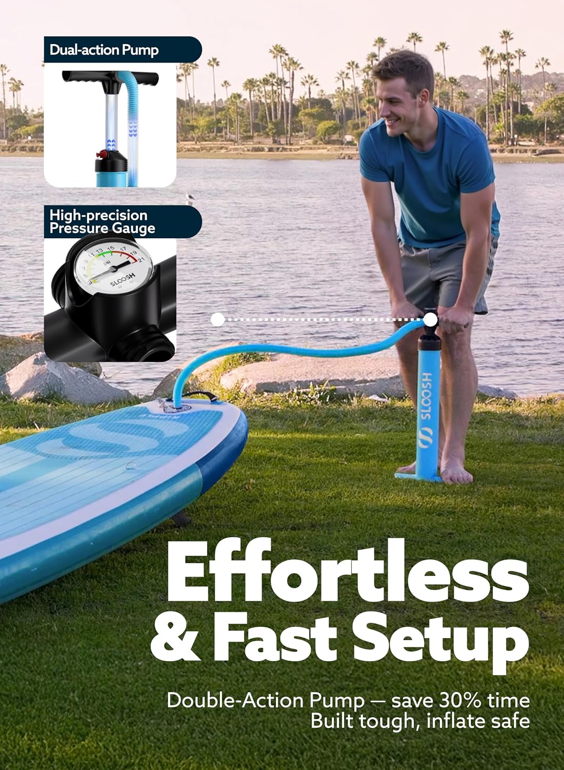 SLOOSH Inflatable Stand Up Paddle Board, 10'6' Paddle Boards with Premium Accessories, Non-Slip EVA Deck, Ultra-Light Carry Bag Pump, Ripple SUP for Youth & Adults of All Skill Levels
