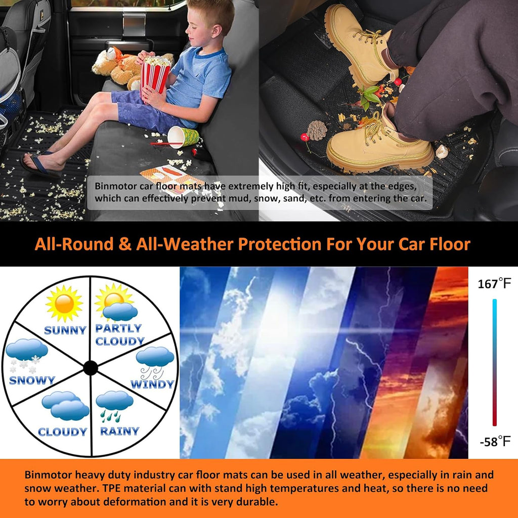 Binmotor-Floor Mats & Cargo Liner for Mitsubishi Outlander 2022-2024 2025 SE,SEL,ES,SE, Launch Edition,Platinum Edition (Excludes PHEV and Sport Versions), All Weather Outlander Accessories