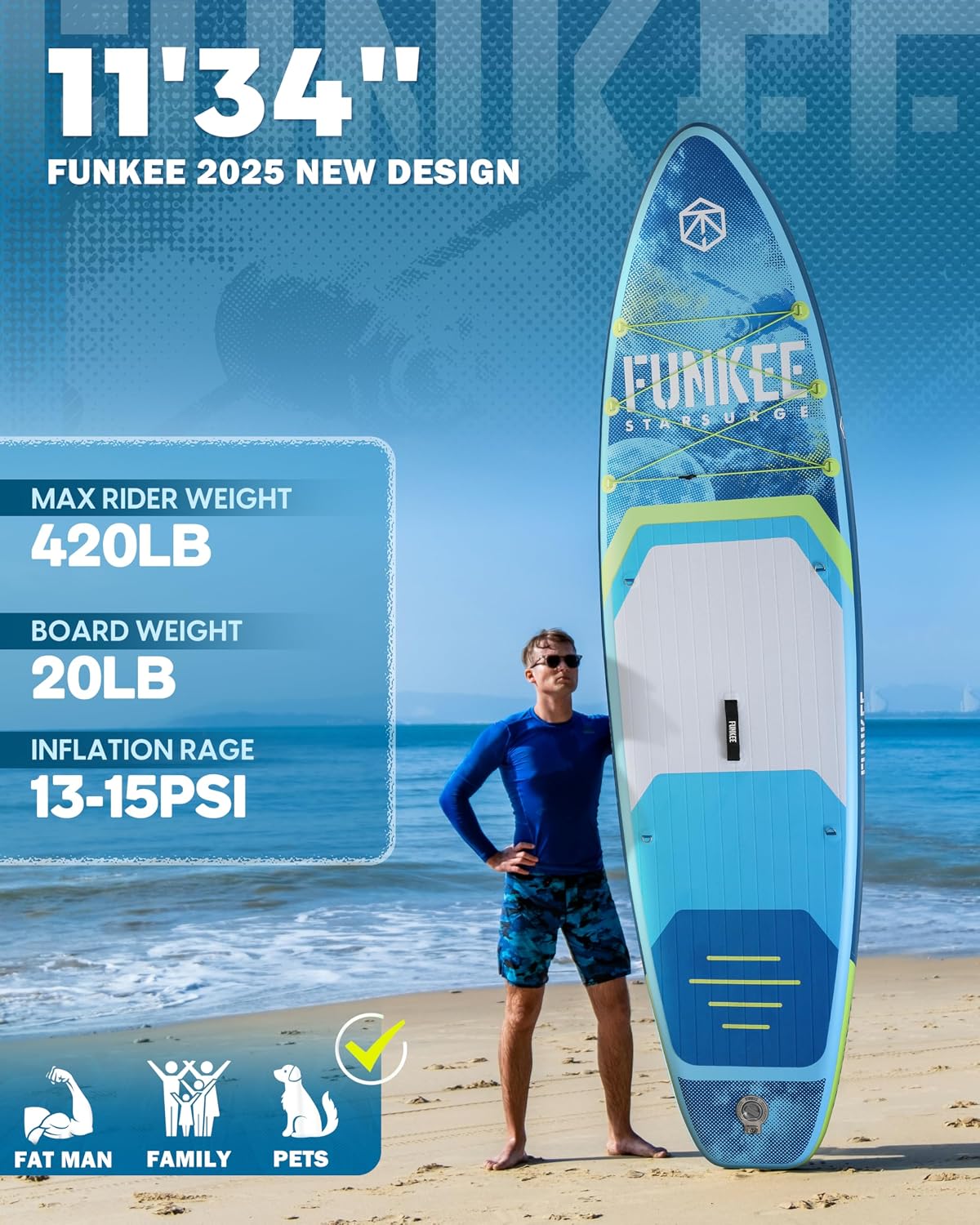 11'×34'×6' Extra Wide Inflatable Stand Up Paddle Board, Sup Board with Removable Fins, Backpack, Floating Paddle, Safety Leash, Floating Phone Case for Adults & Youth of All Skill Levels