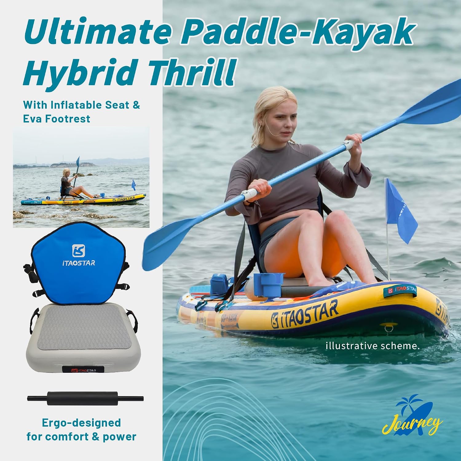 iTAOSTAR Journey 11'6' / 11'×34' / 11'×35' Extra Wide Paddle Board, One-Stop Premium SUP Board Accessories, Tailored Fins, Stable Inflatable Stand Up Paddle Boards for Youth/Adults of All Skill Levels