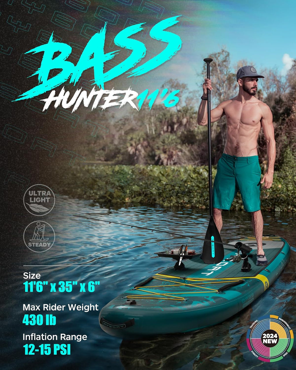 MYBOAT 11'6'×34'×6' Extra Wide Inflatable Paddle Board, Stand Up Paddle Board for Fishing, Sup Board with 3 Removable Fins, Dual Bungees, Camera Mount, Hand Pump, Strong Paddle,Leash