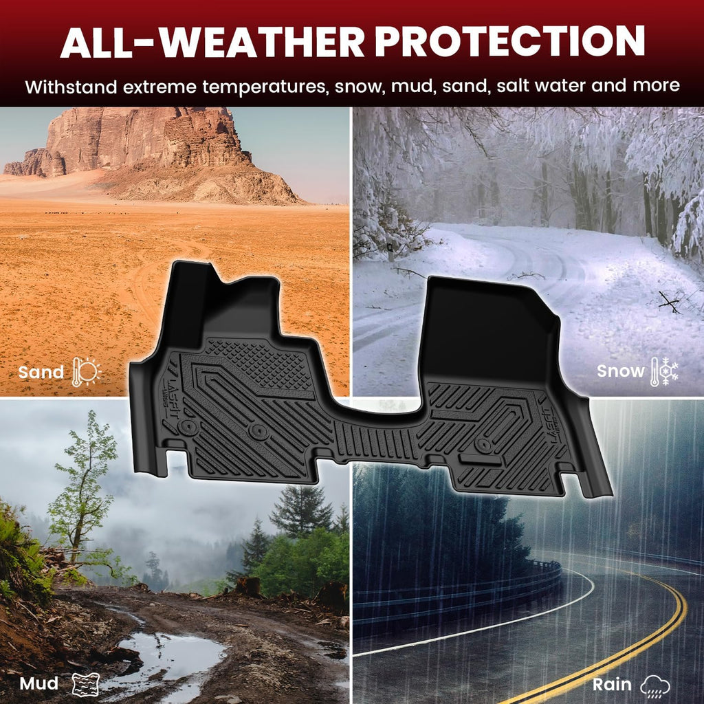 LASFIT Floor Mats & Backrest Mats & Cargo Mat for Hyundai Ioniq 9 2026 (Only Fit 6 Seats, Not Fit 7 Seats), All Weather TPE Custom Fit Floor Liners with Full Set Car & Trunk Mats Accessories, Black