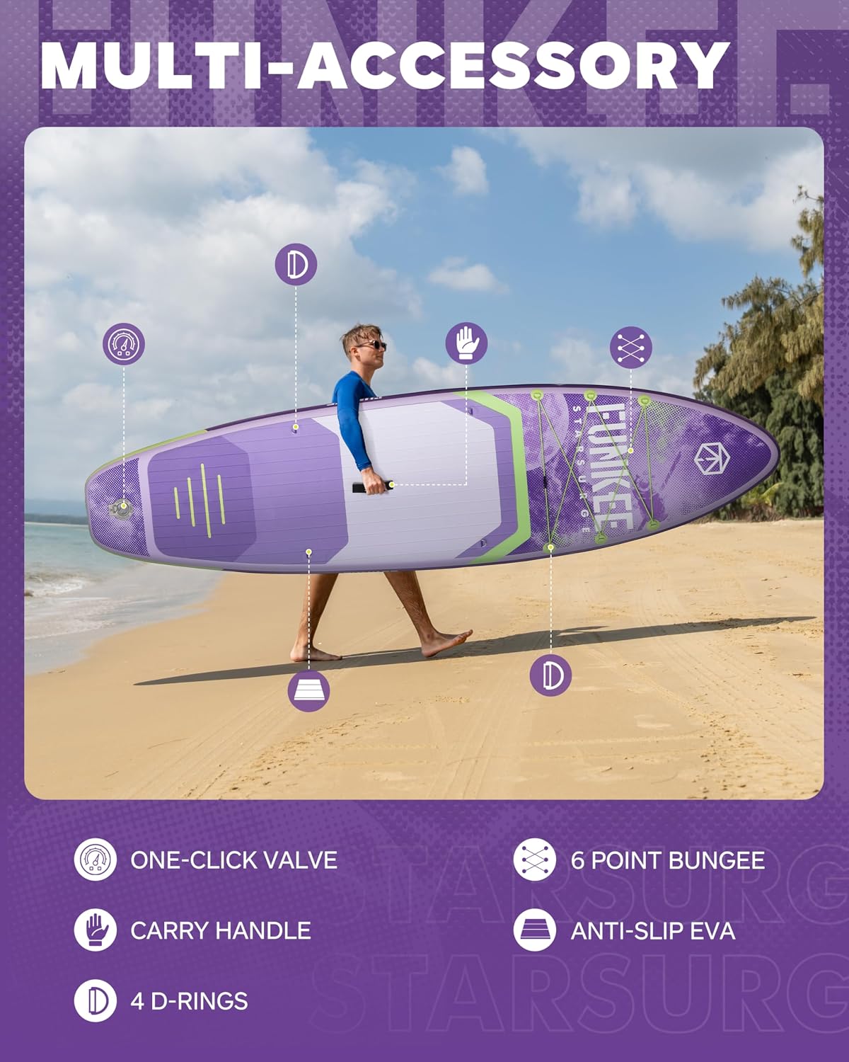 11'×34'×6' Extra Wide Inflatable Stand Up Paddle Board, Sup Board with Removable Fins, Backpack, Floating Paddle, Safety Leash, Floating Phone Case for Adults & Youth of All Skill Levels