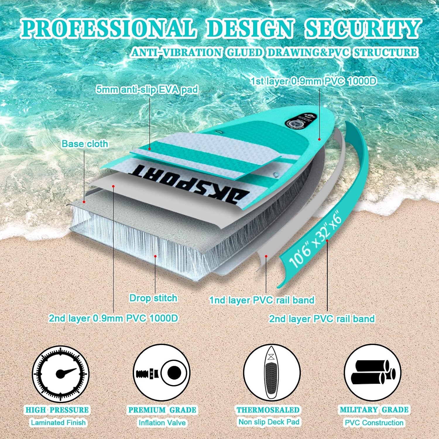 AKSPORT 11' Inflatable Stand-Up Paddle Board with Upgraded SUP Accessories Kit | Extra Wide 34' Design | Non-Slip Deck | Premium SUP Board for Adults & Youth of All Levels