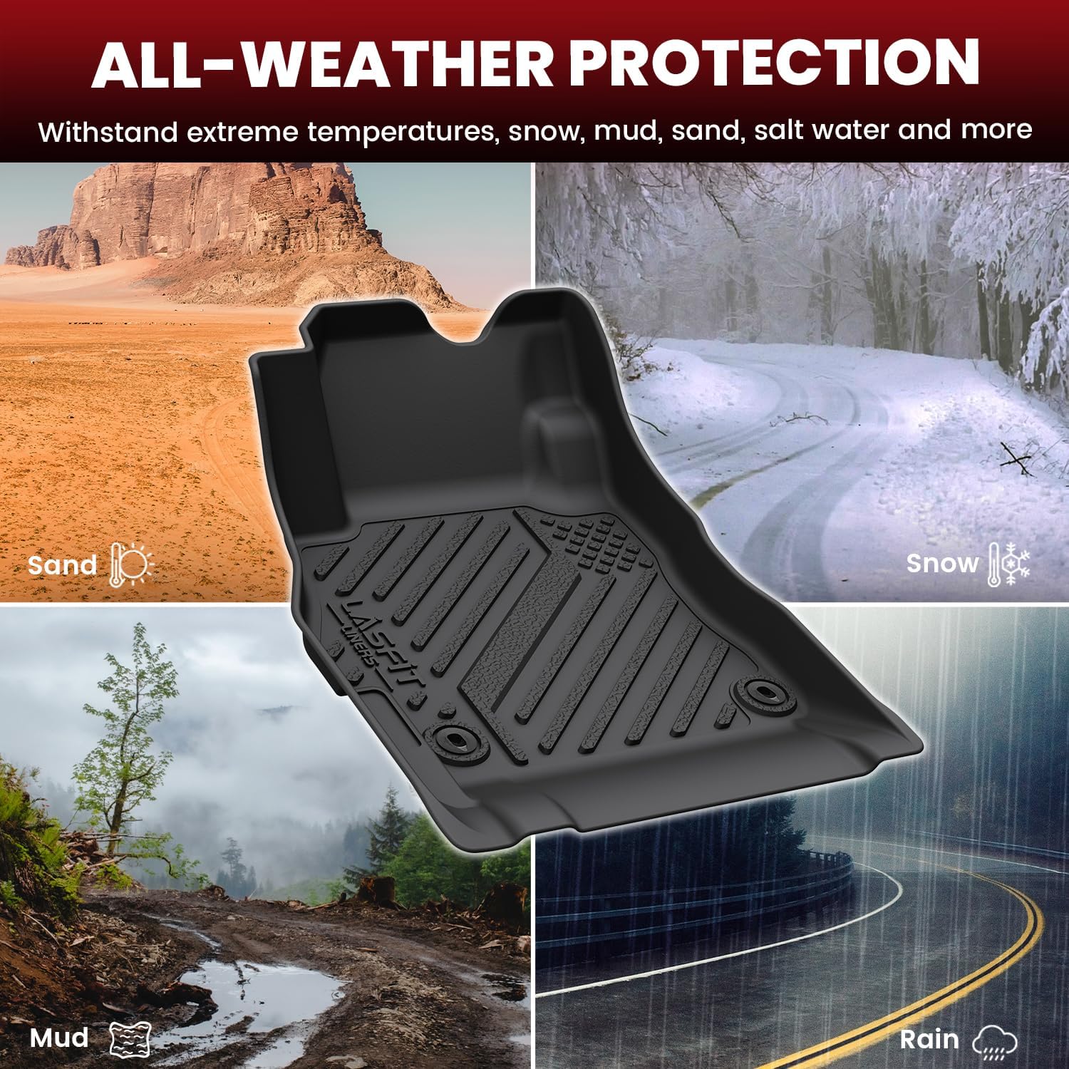 LASFIT Floor Mats for Nissan Versa 2020-2025, Custom Fit All Weather Protection Durable TPE Floor Liners for Nissan Versa S/SR/SV 2025 2024 2023 2022 2021 2020 1st & 2nd Row Car Mats, Black