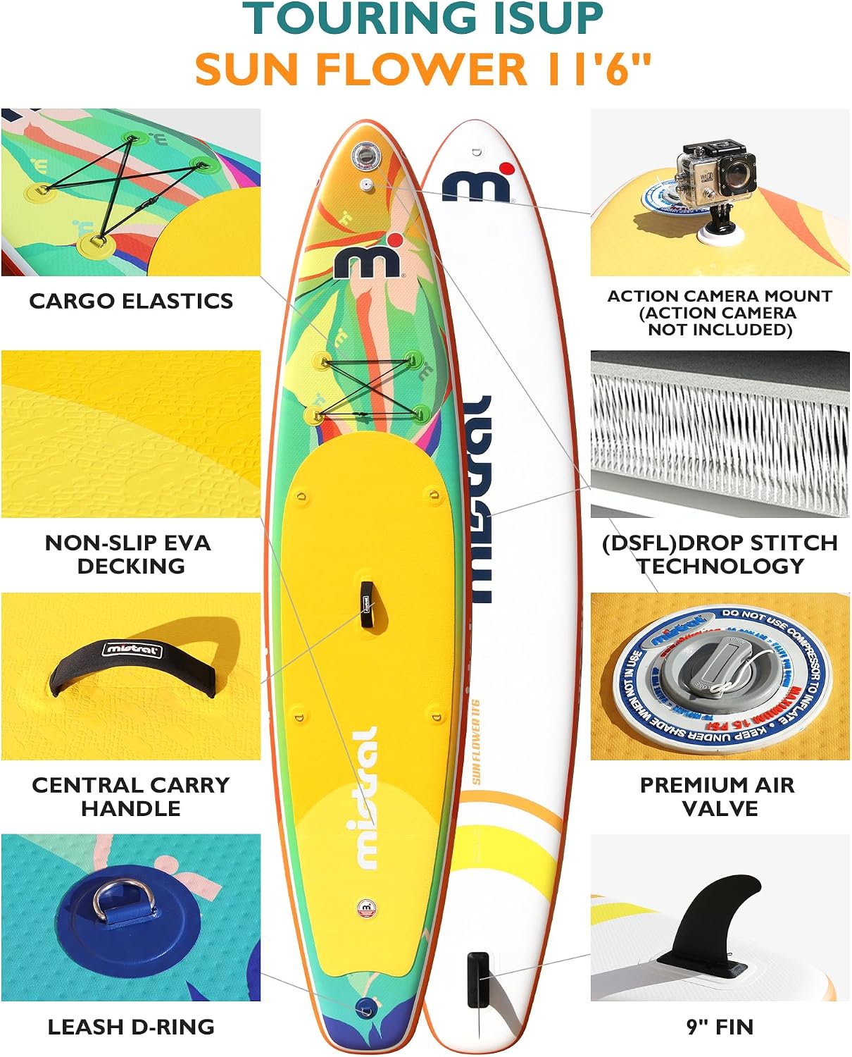 Mistral Inflatable Stand Up Paddle Board, 11'6 x31''x6'' Paddle Boards with SUP Accessories, SUP Paddle Board for Family, Touring, Kayaking, Yoga, Pets, Stable and Lightweight Isup for Adult & Youth