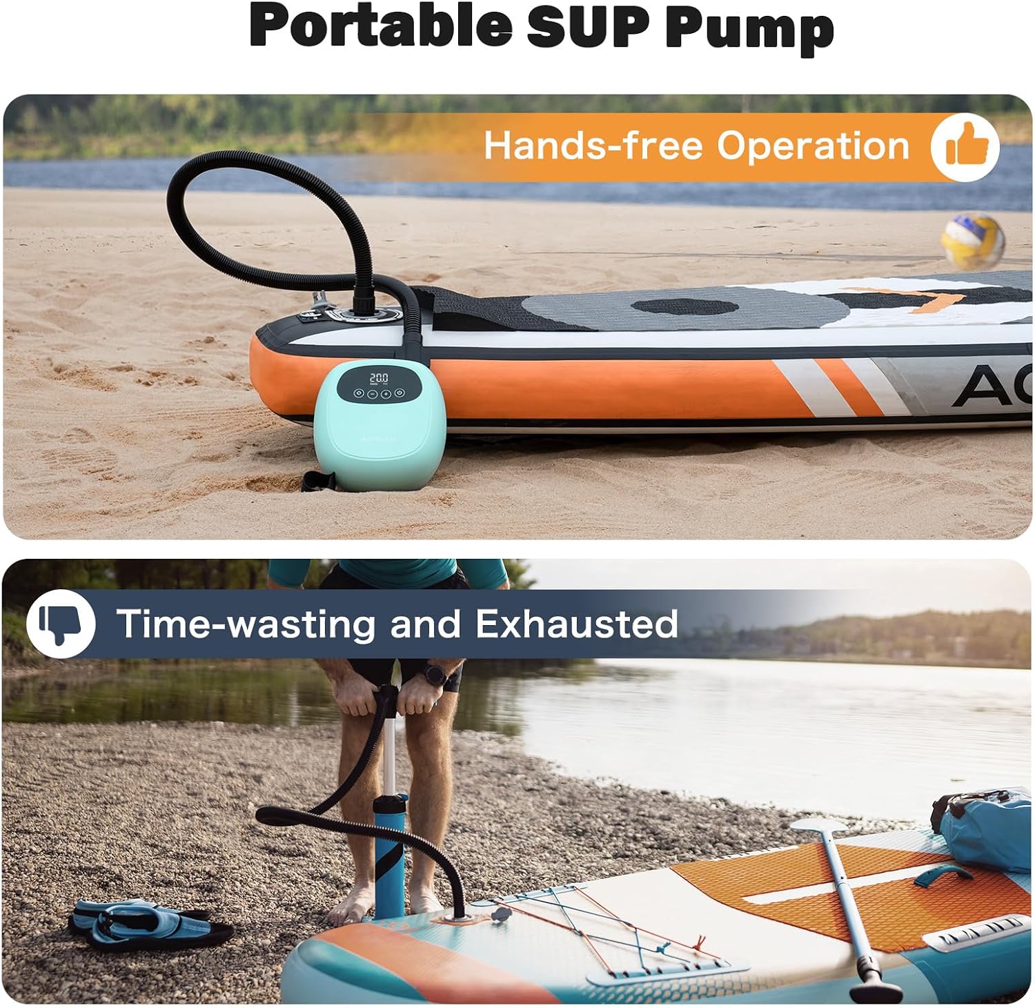 dwndpump Electric Paddle Board Pump, Rechargeable 20PSI SUP Pump, Dual-Stage Inflation and Deflation Sup Air Pump, Portable Electric Pump for Kayaks, Wind Wings, SUPs